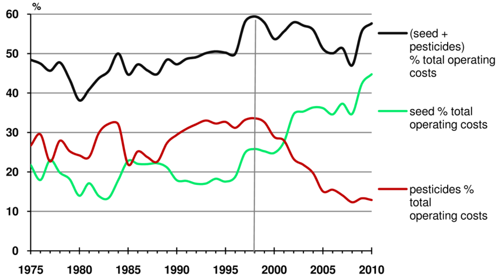 Sustainability 03 01302f3 1024
