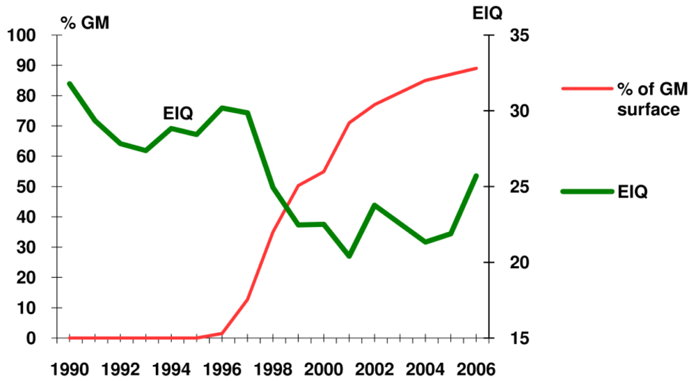 Sustainability 03 01302f6 1024