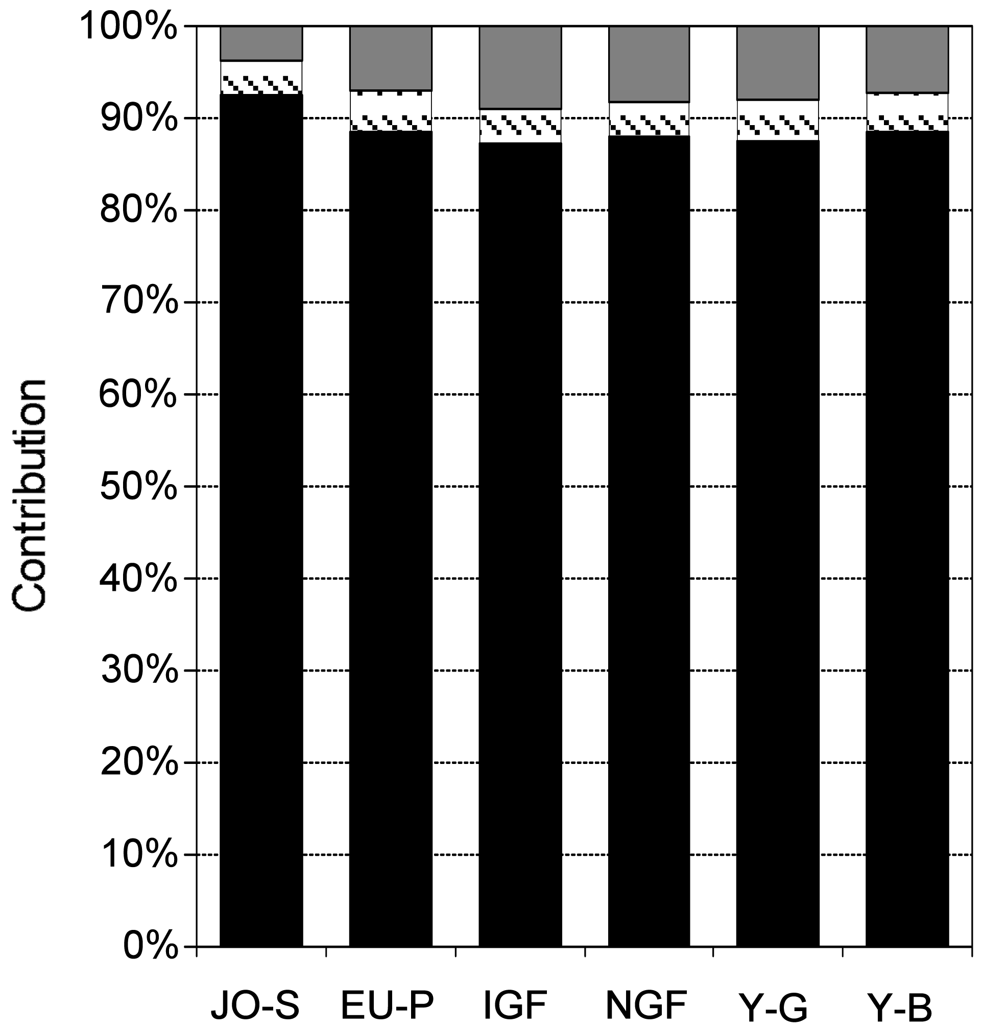 Sustainability 03 02443f1 1024