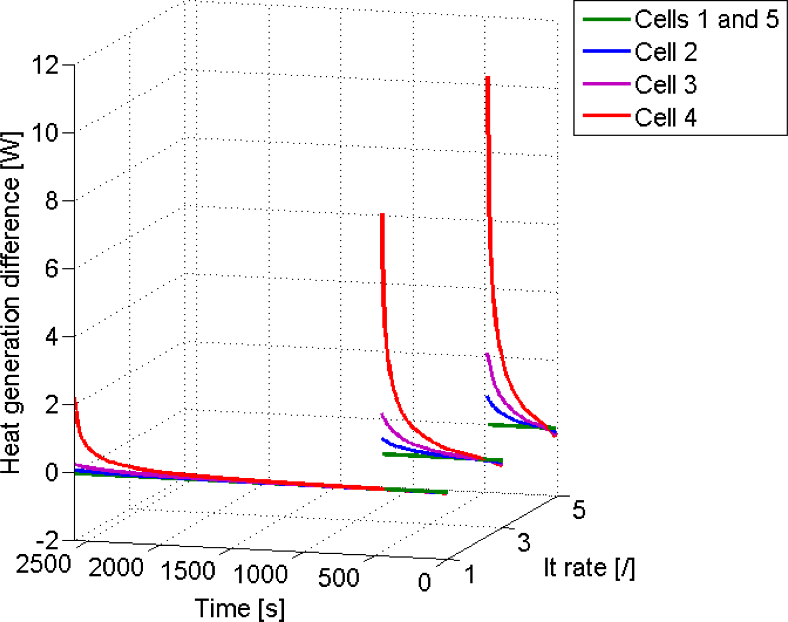 Sustainability 07 08374f14