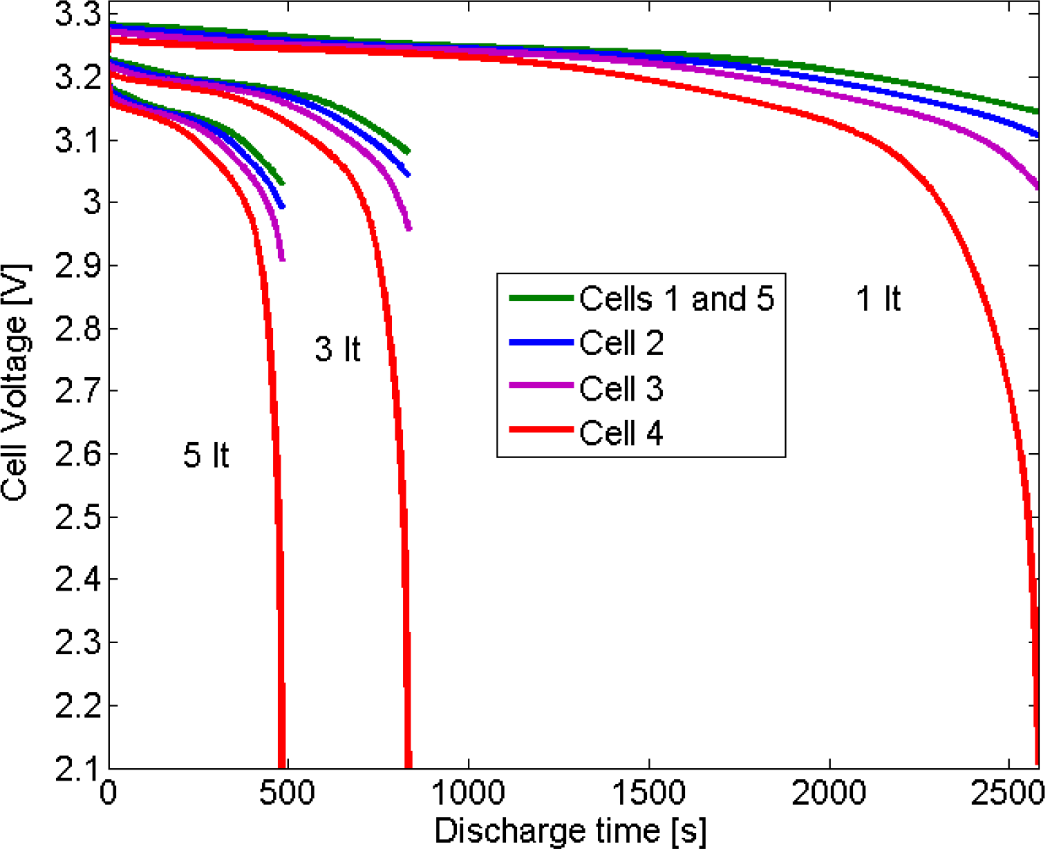 Sustainability 07 08374f9