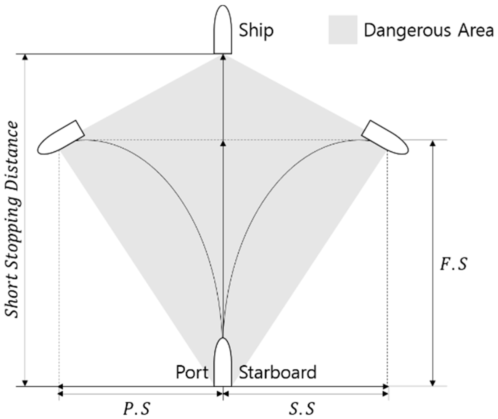 Sustainability 07 13154 g002