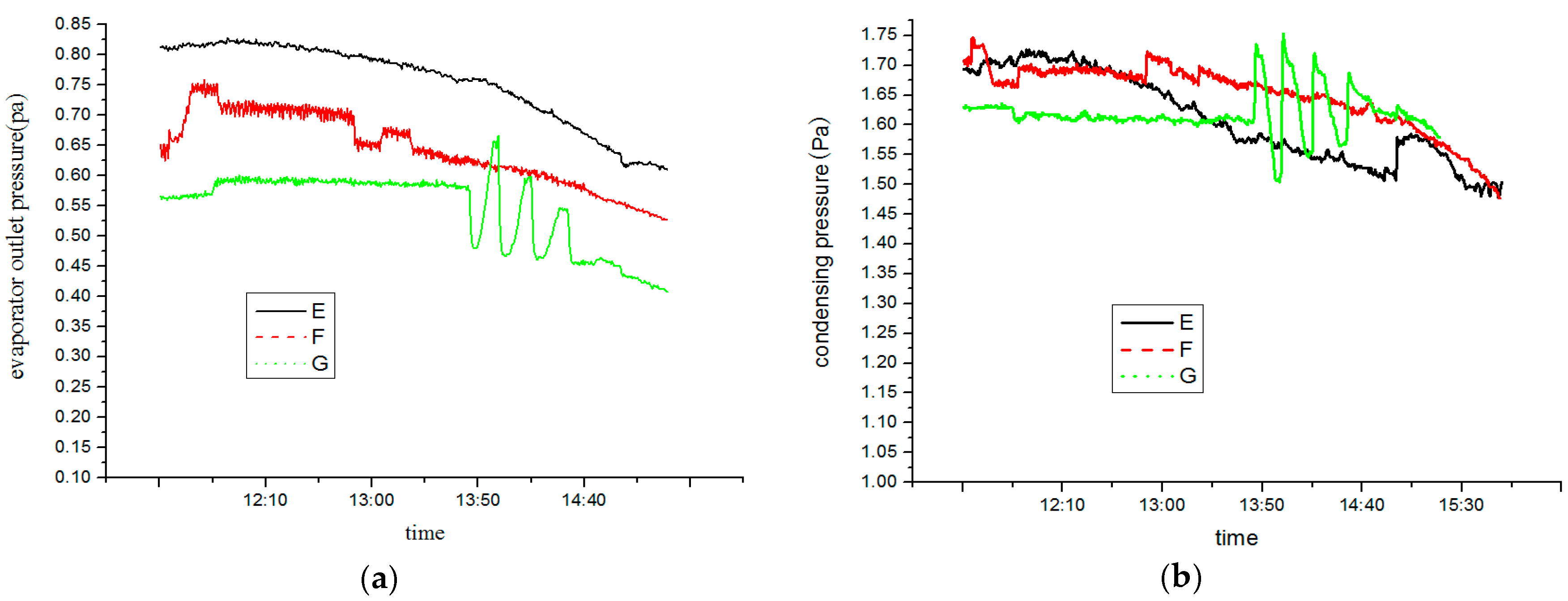 Sustainability 08 00022 g018