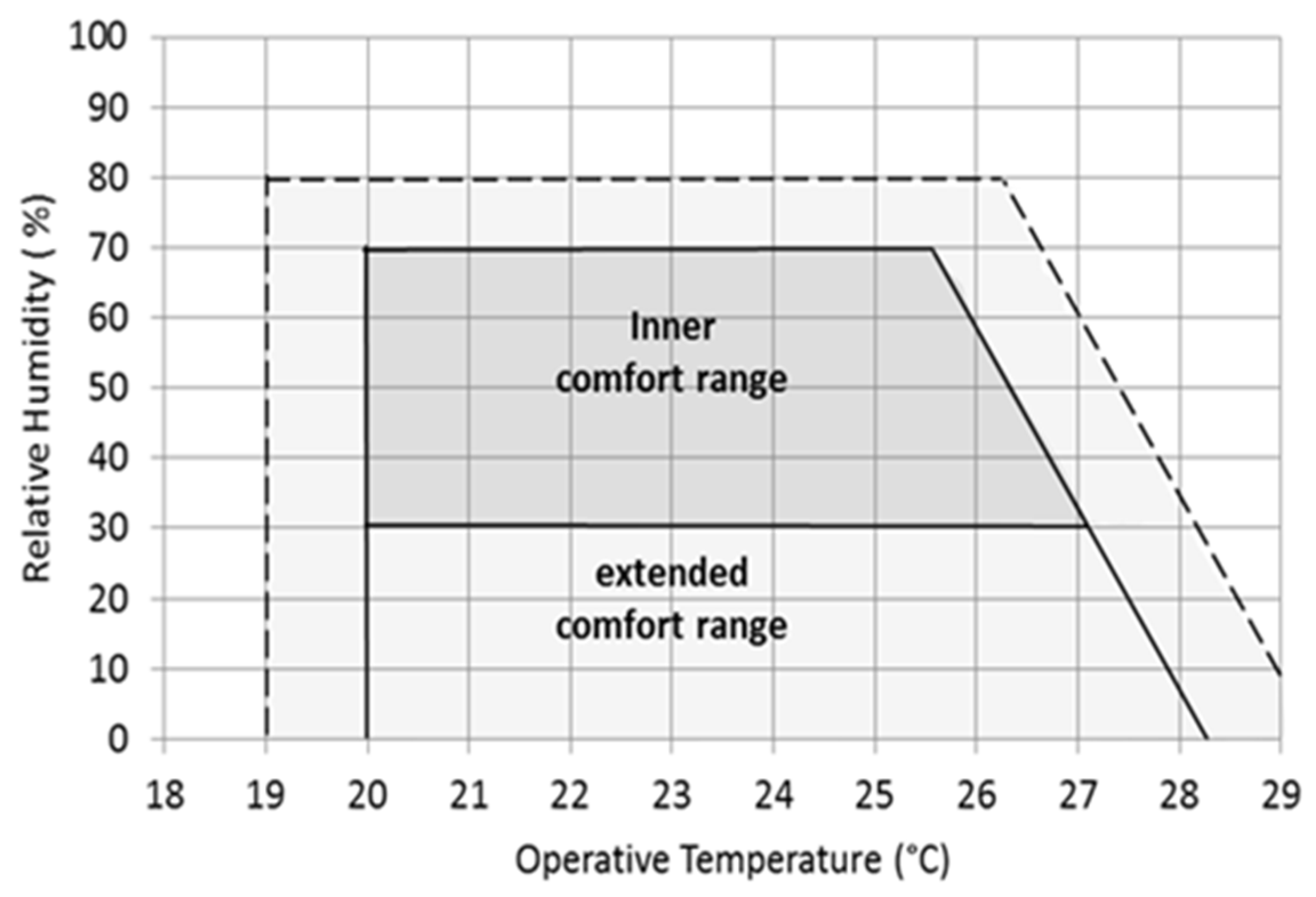 Sustainability 08 00139 g001
