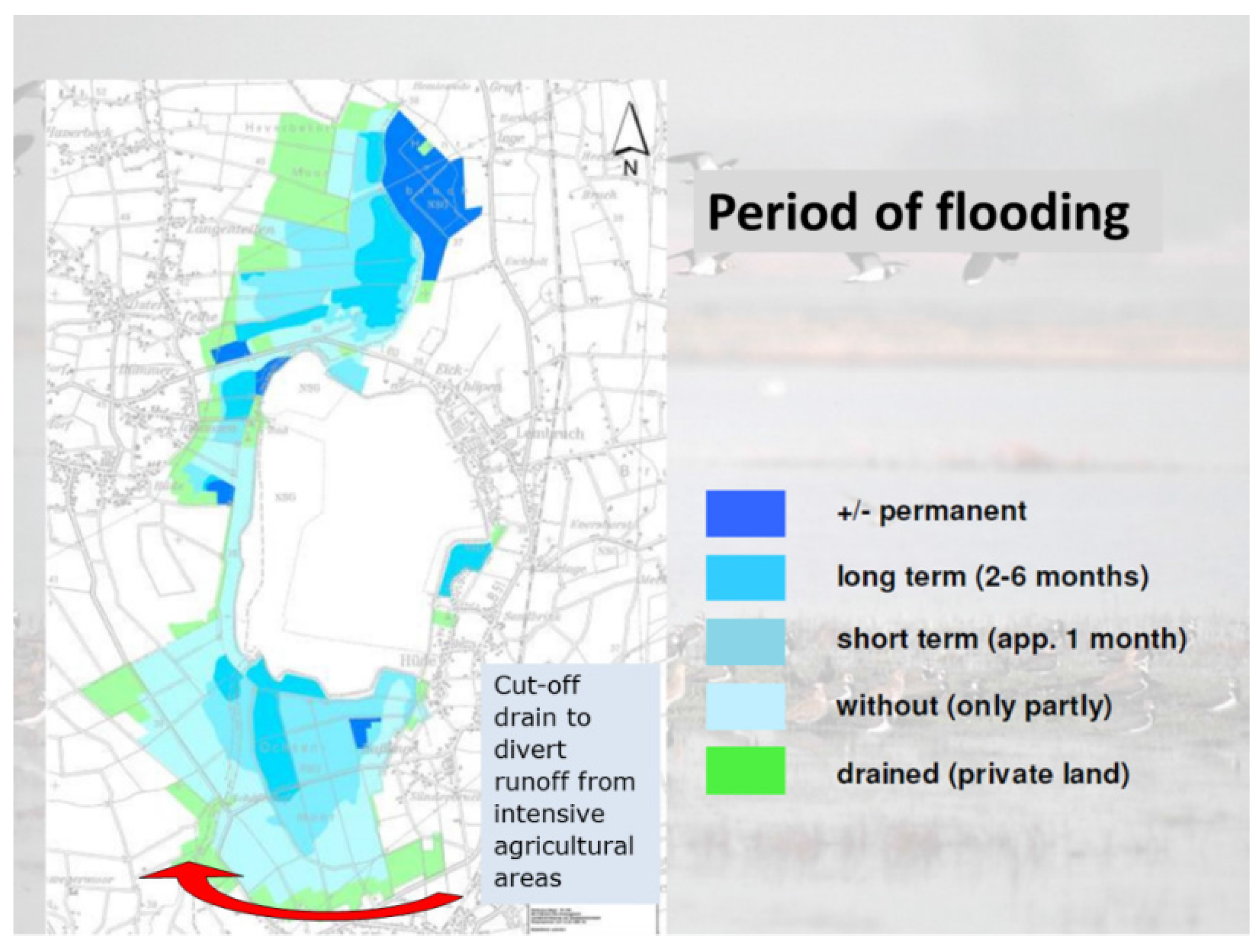 Sustainability 08 00440 g006