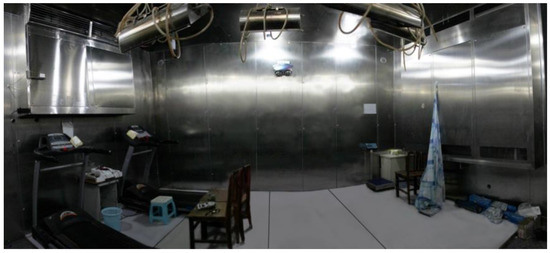Research of Interindividual Differences in Physiological Response under Hot-Dry and Warm-Wet Climates Research of Interindividual Differences in Physiological Response under Hot-Dry and Warm-Wet Climates