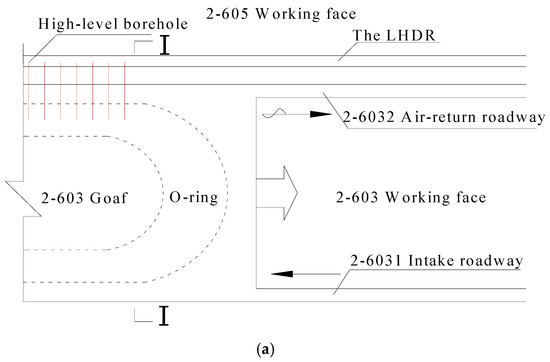 Extraction of Pressurized Gas in Low Air-Conductivity Coal Seam Using Drainage Roadway Extraction of Pressurized Gas in Low Air-Conductivity Coal Seam Using Drainage Roadway