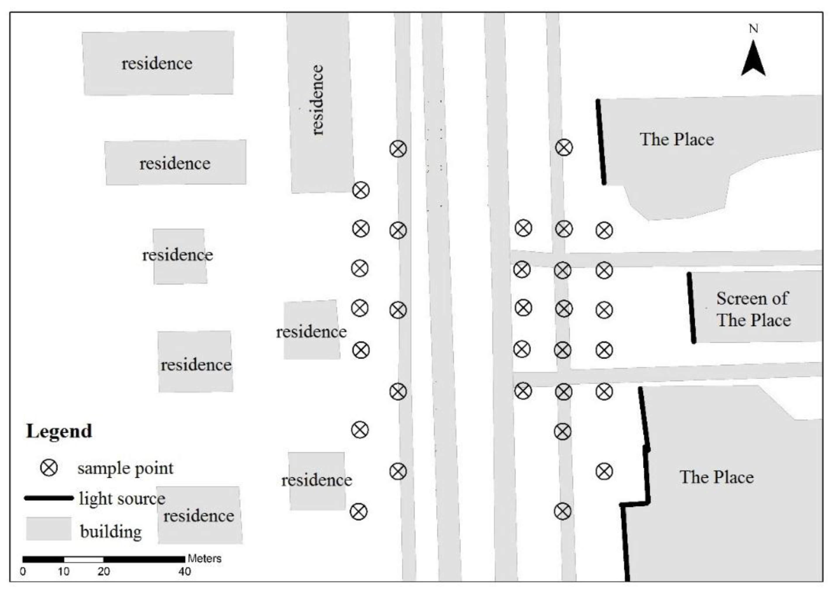 Sustainability 09 00652 g002