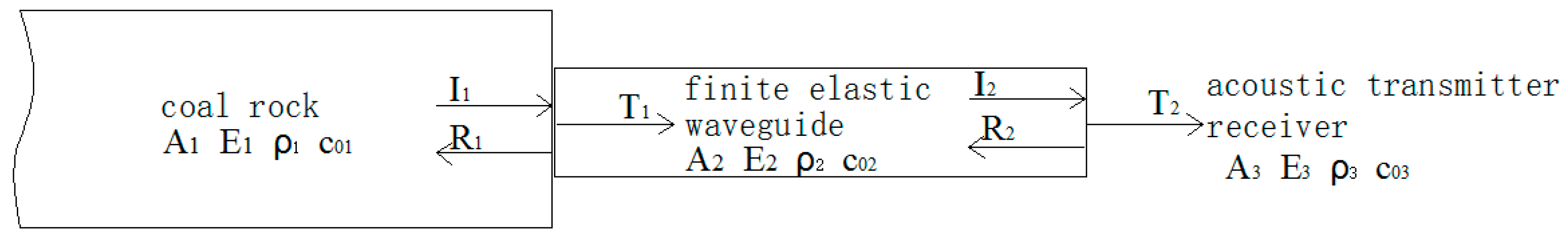 Sustainability 09 01209 g001