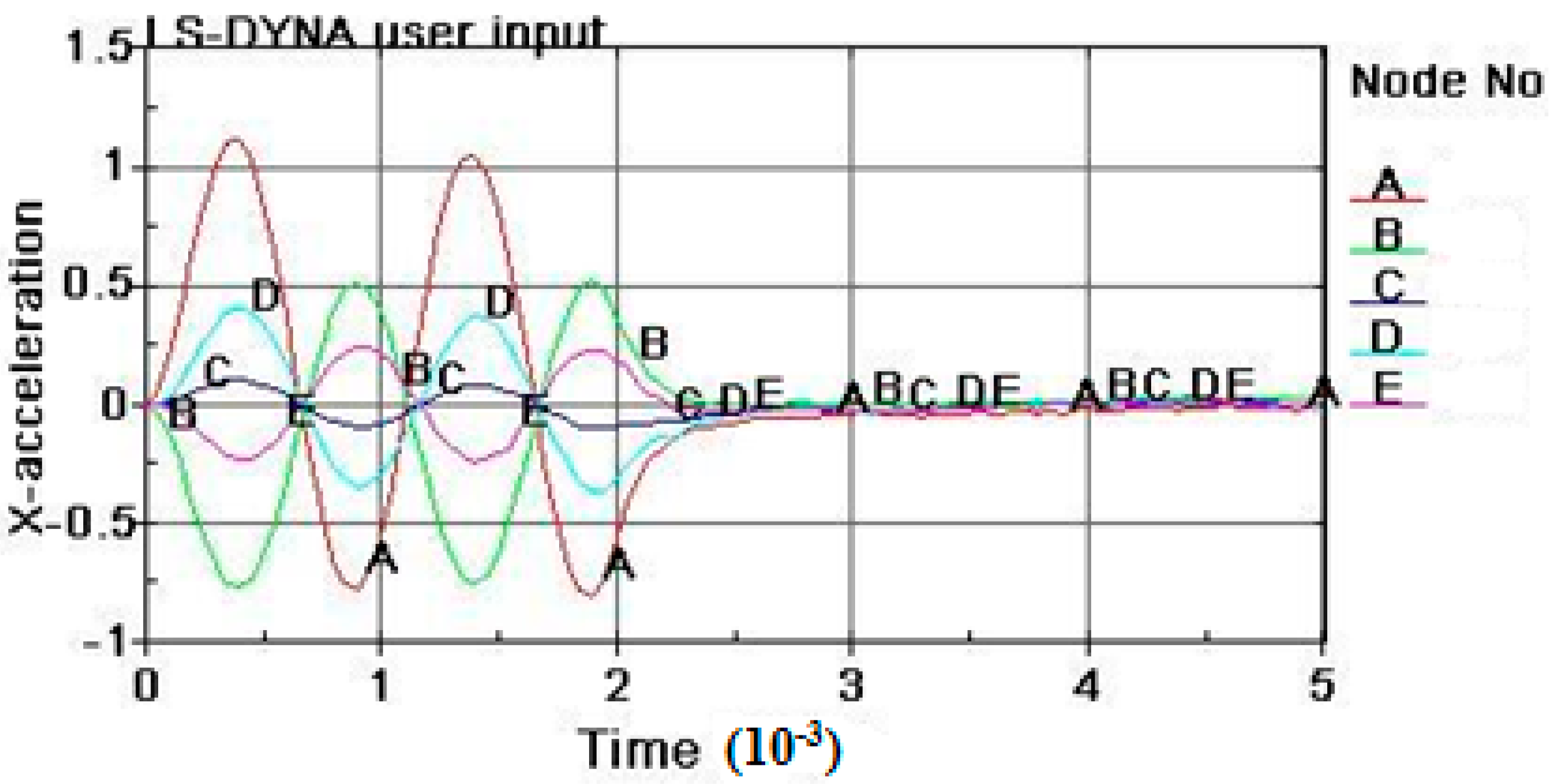 Sustainability 09 01209 g004