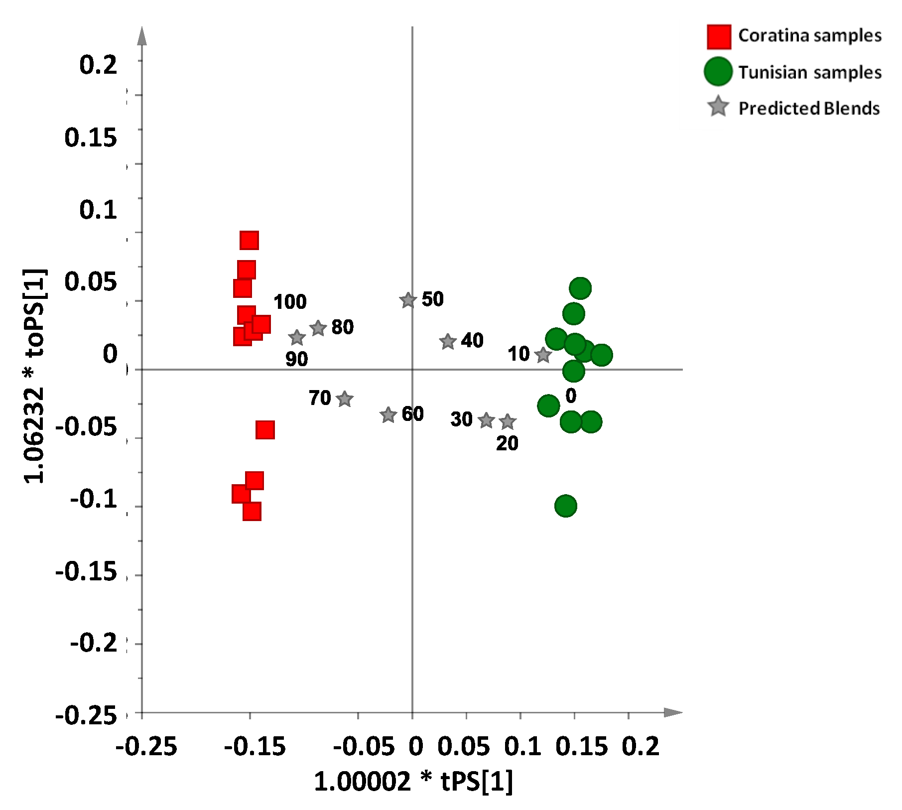 Sustainability 09 01471 g005
