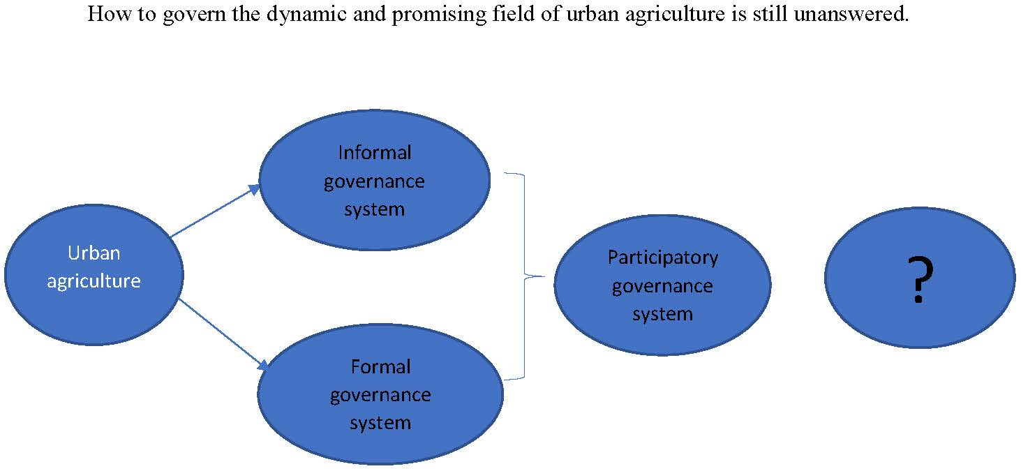 Sustainability, Free Full-Text