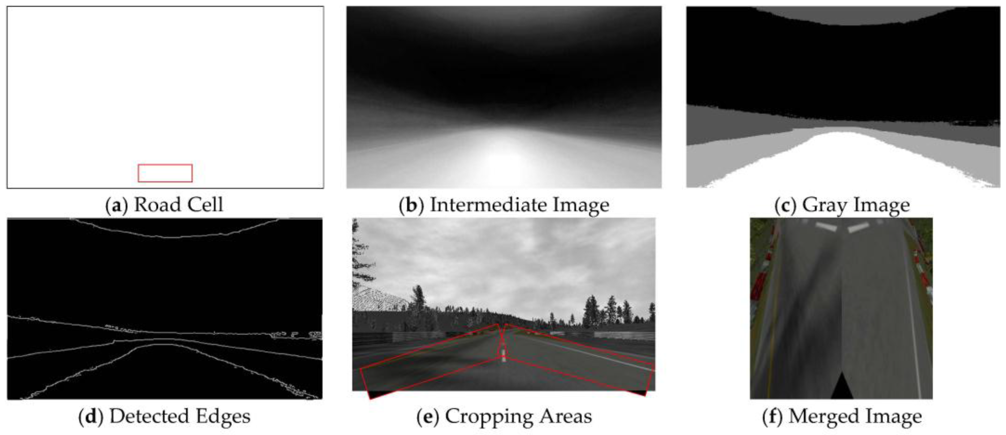 Sustainability 10 00816 g004 Sustainability 10 00816 g004