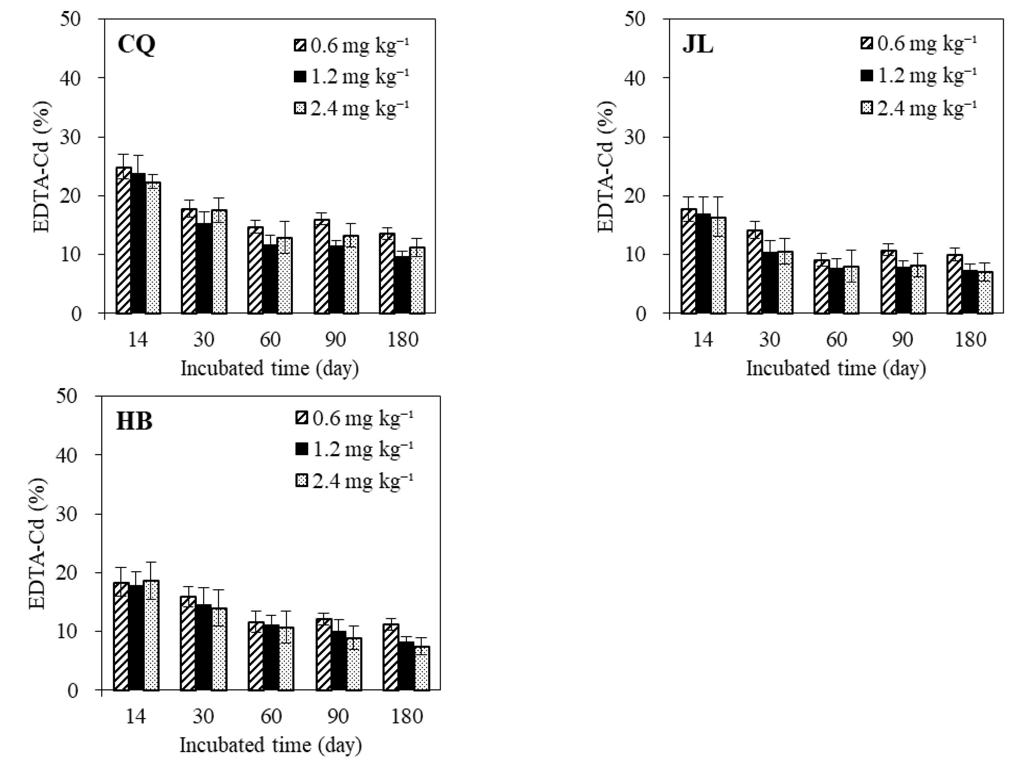 Sustainability 10 00885 g001b Sustainability 10 00885 g001b