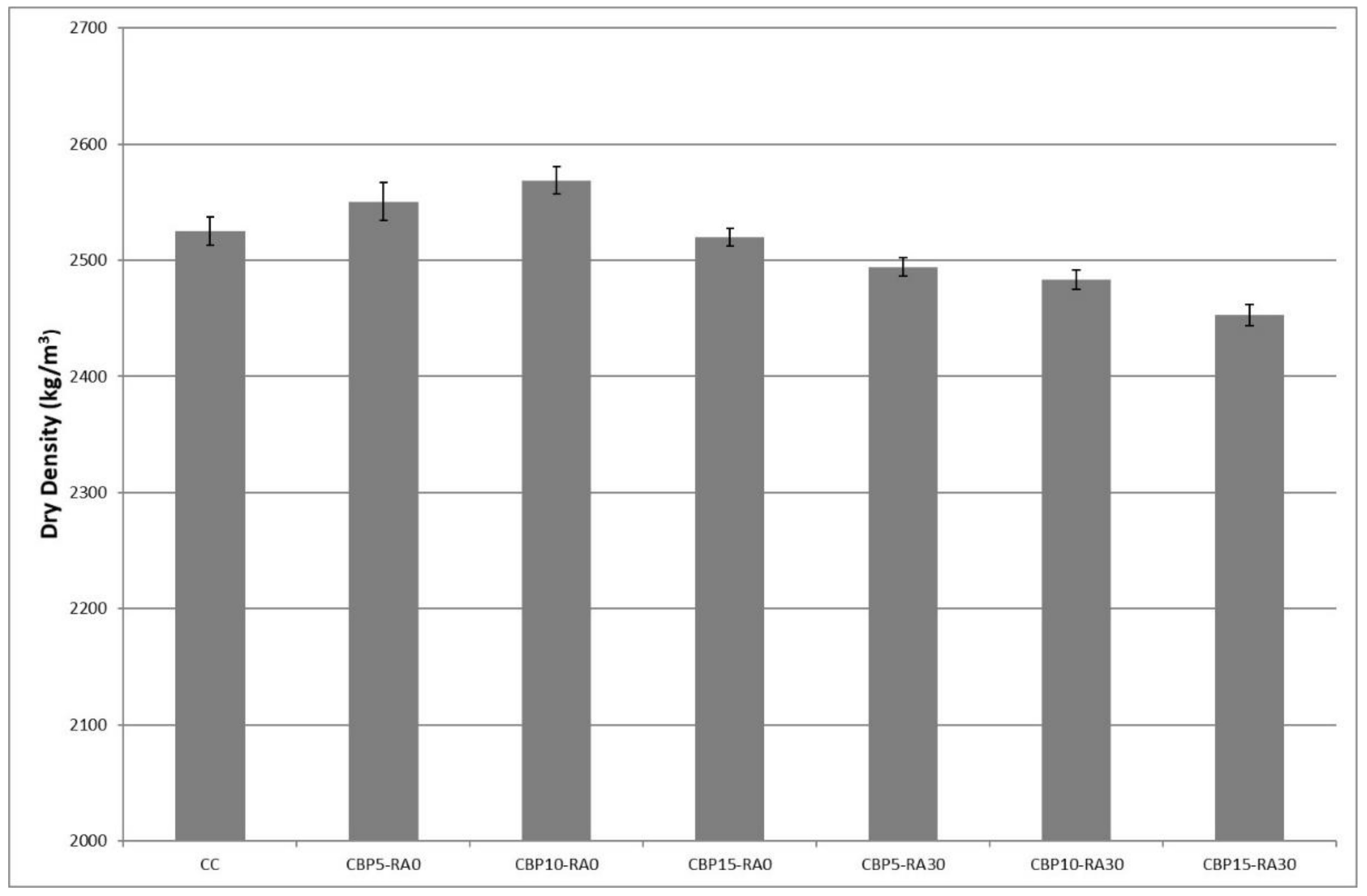 Sustainability 10 01037 g008