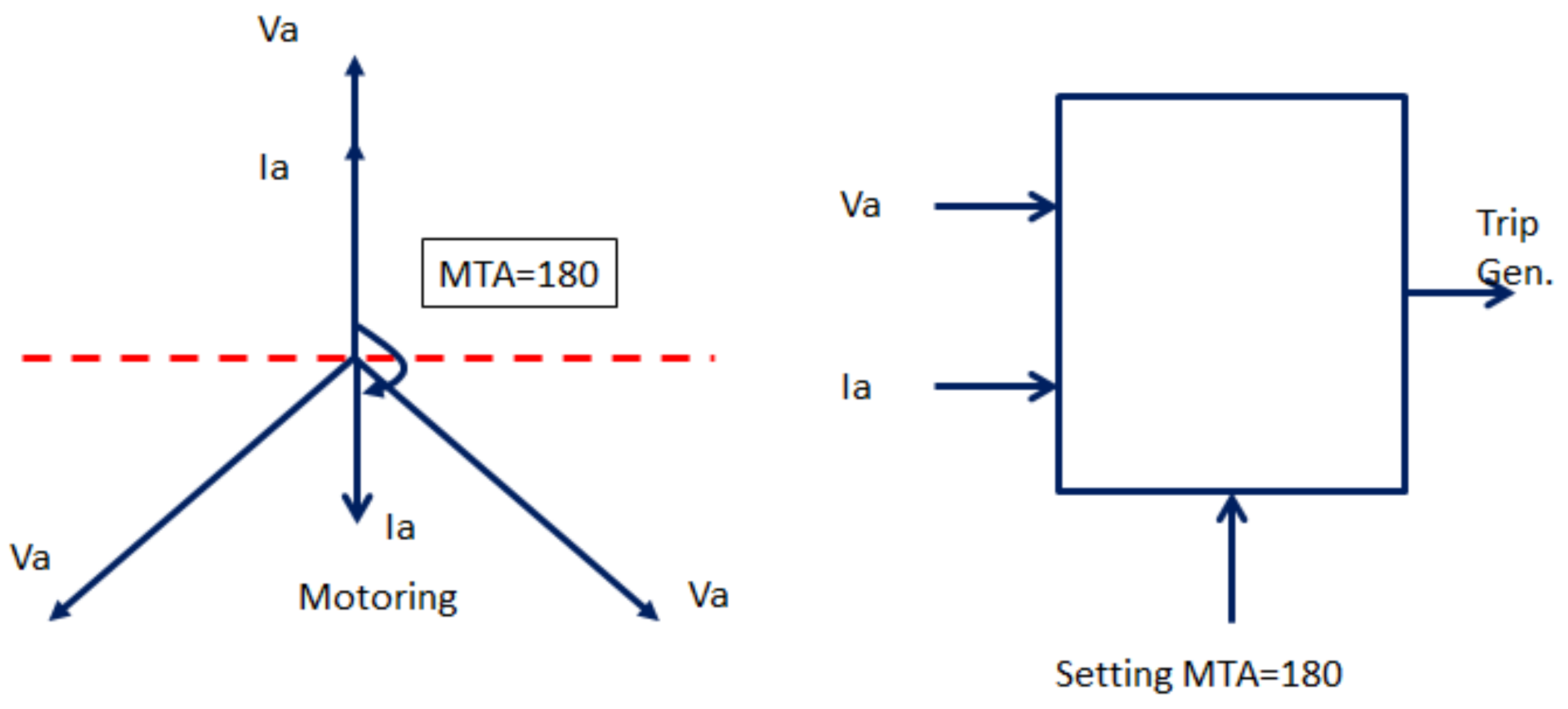 Sustainability 10 01059 g002