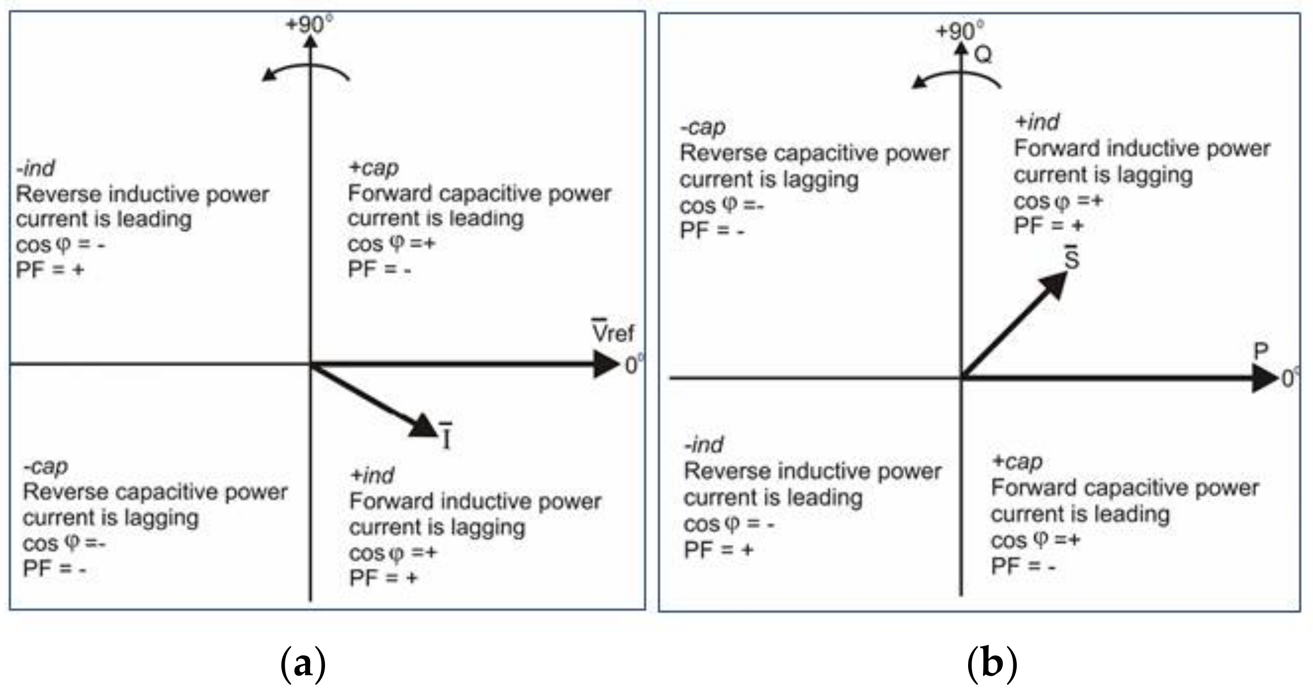 Sustainability 10 01059 g005