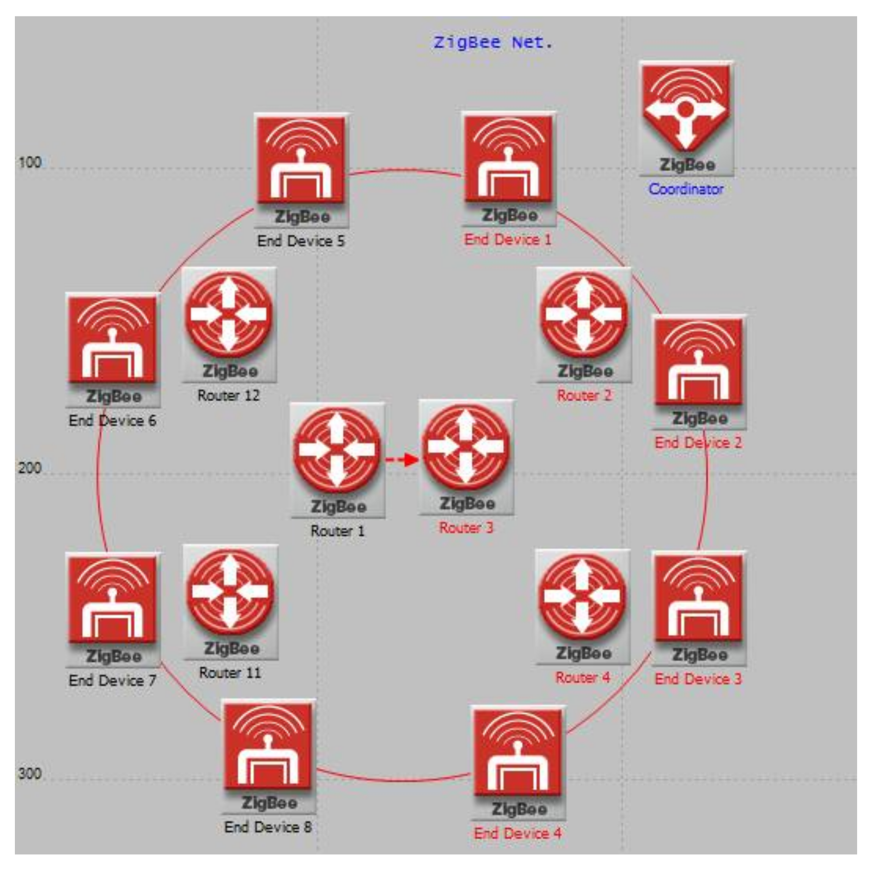 Sustainability 10 01059 g009