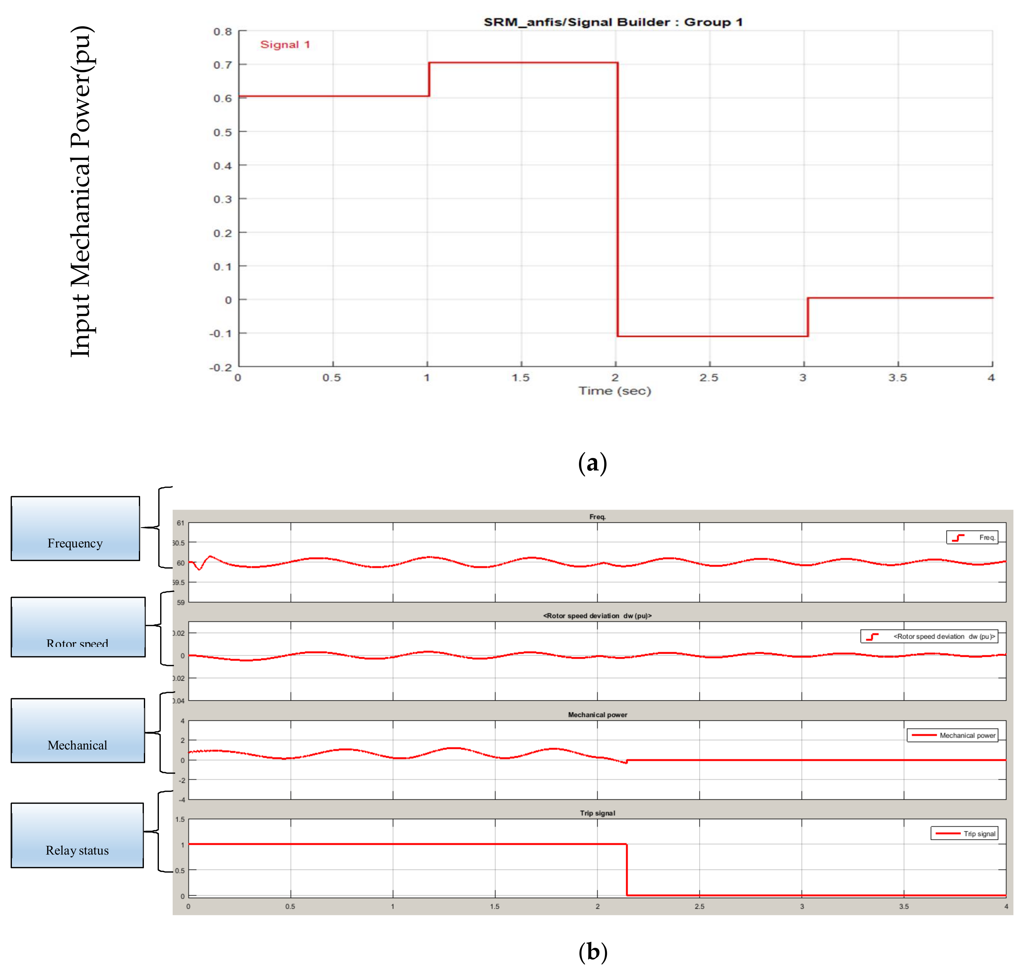 Sustainability 10 01059 g015