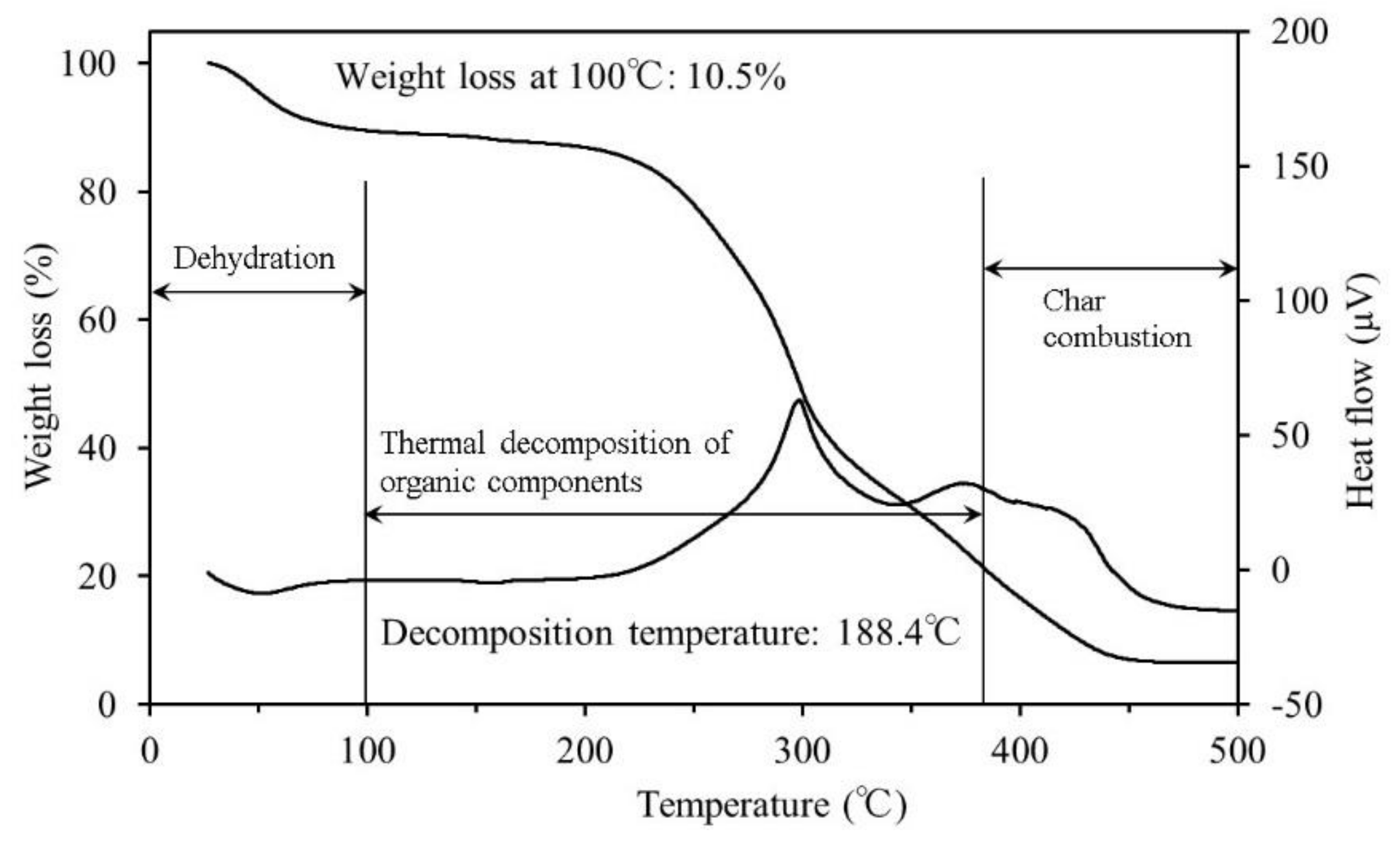 Sustainability 10 01116 g004