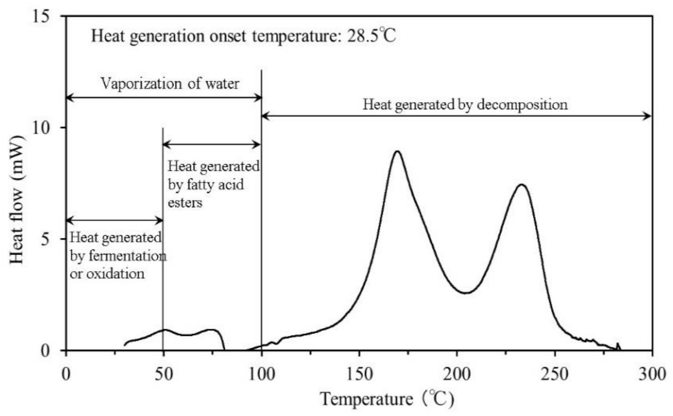 Sustainability 10 01116 g011