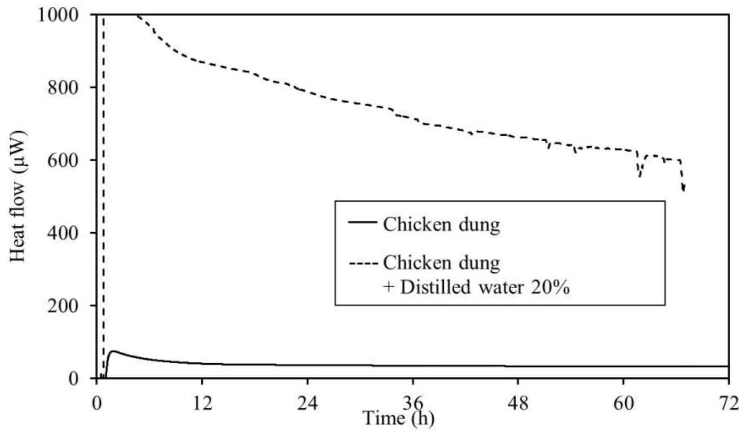 Sustainability 10 01116 g016