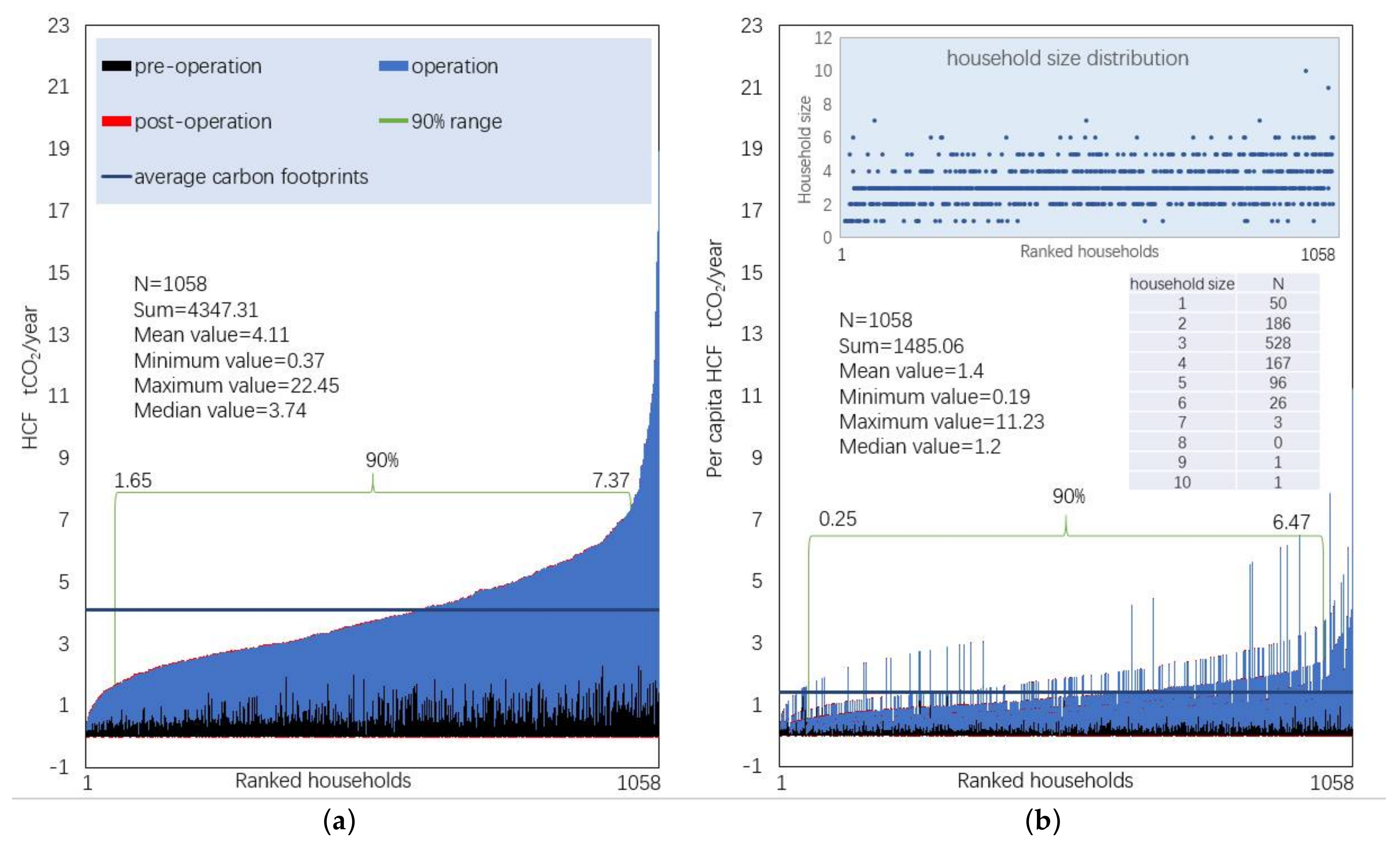 Sustainability 10 01131 g003