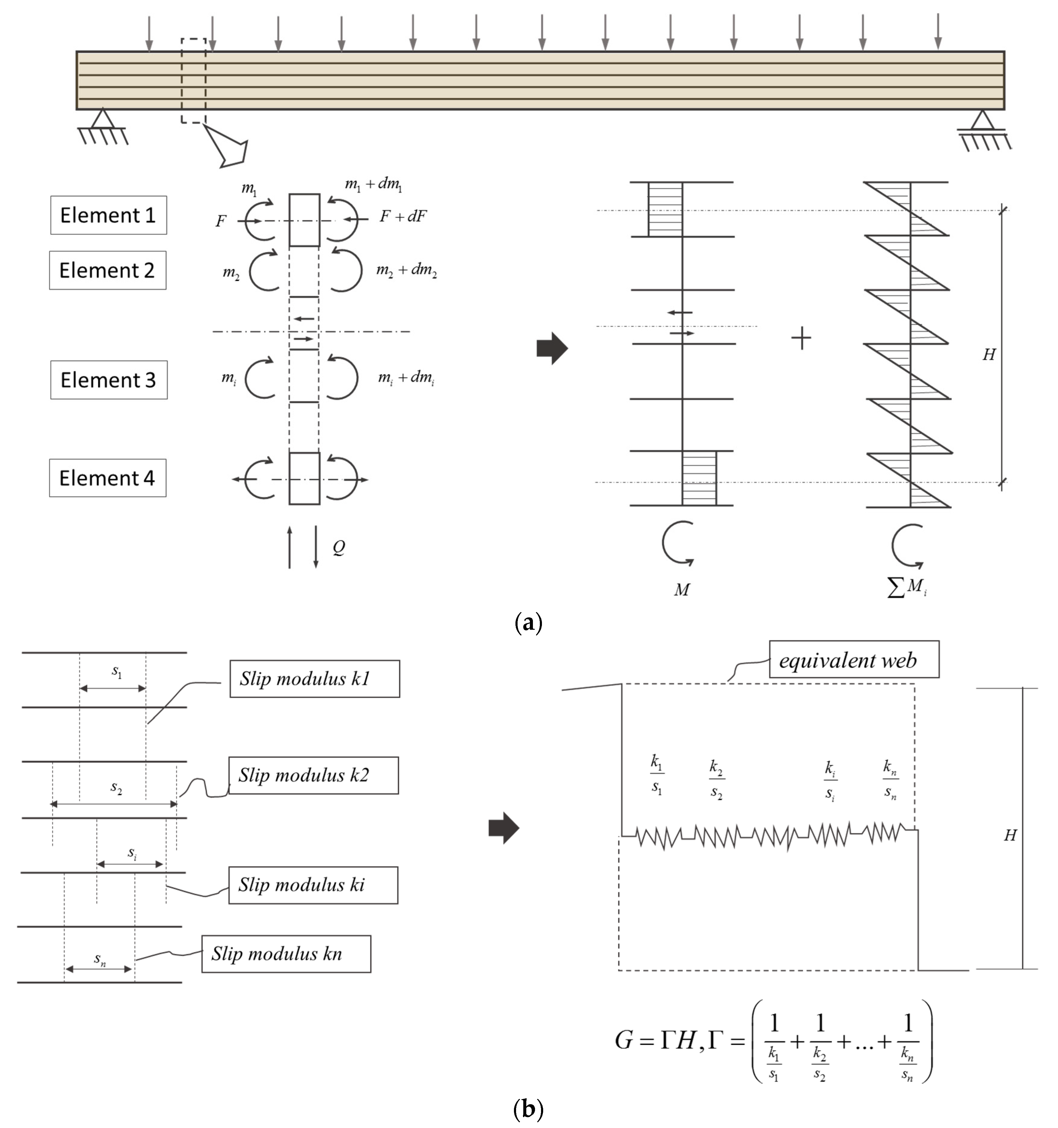 Sustainability 10 01220 g002