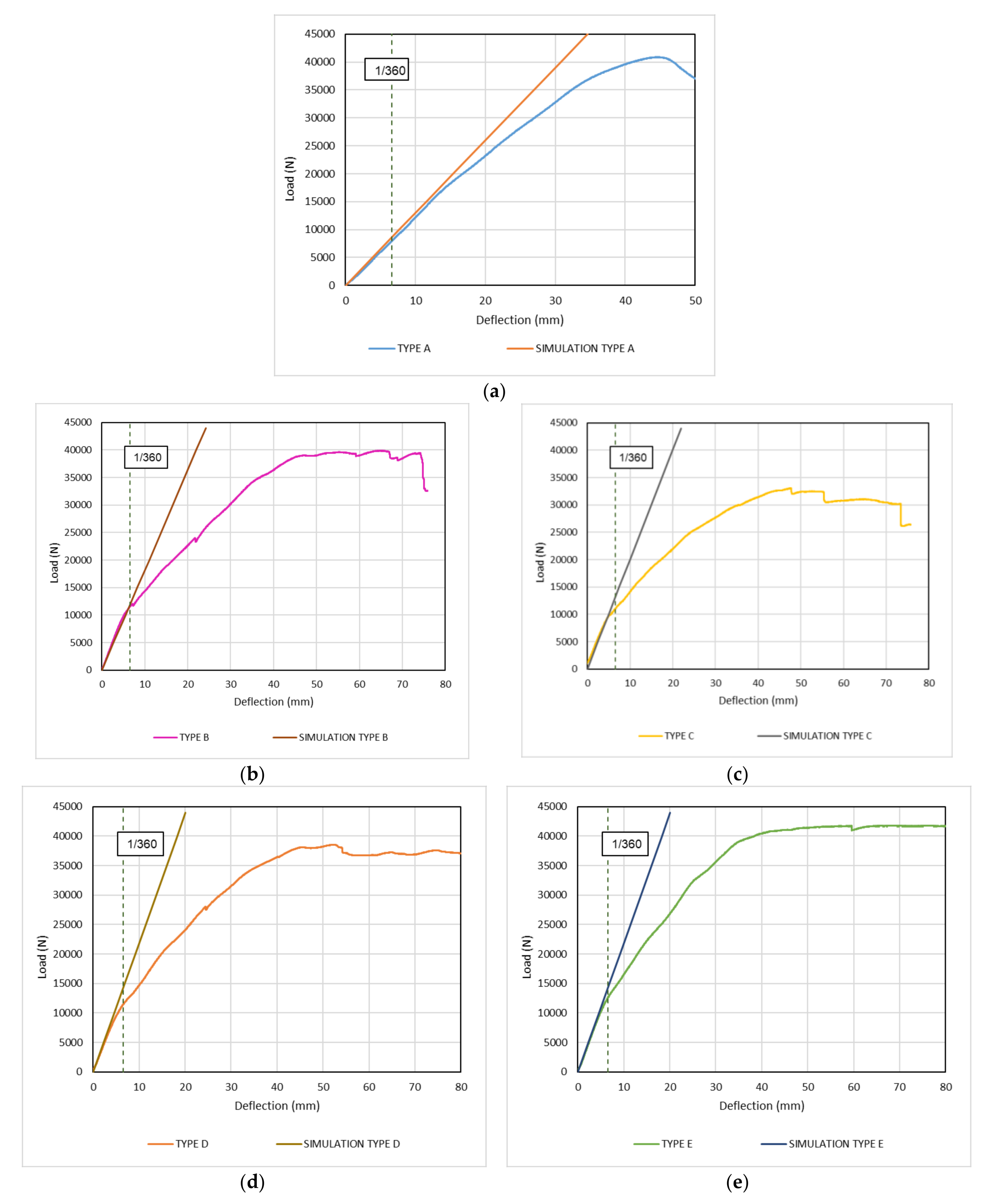 Sustainability 10 01220 g008