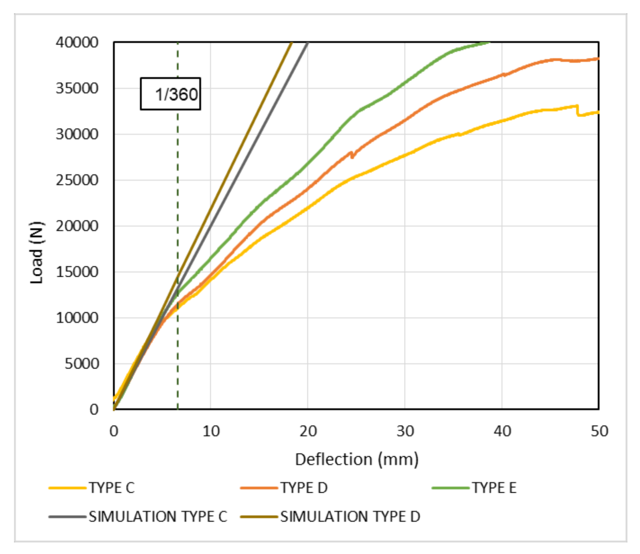 Sustainability 10 01220 g010