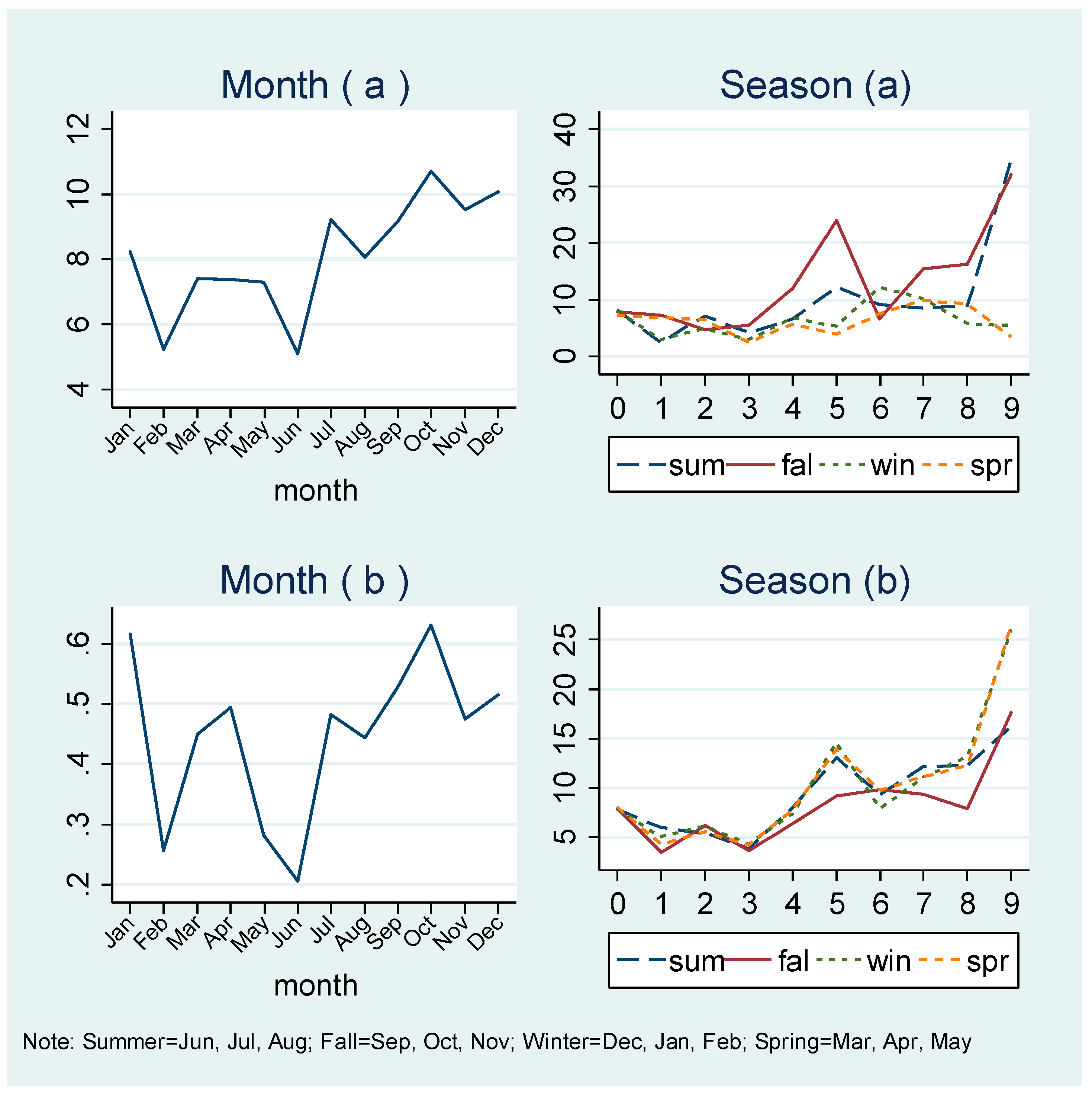 Sustainability 10 01868 g008 Sustainability 10 01868 g008
