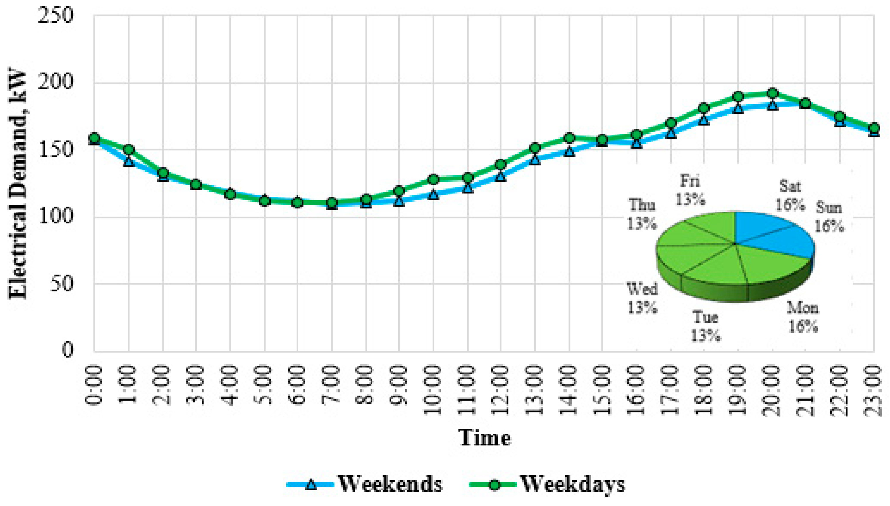 Sustainability 10 02069 g009