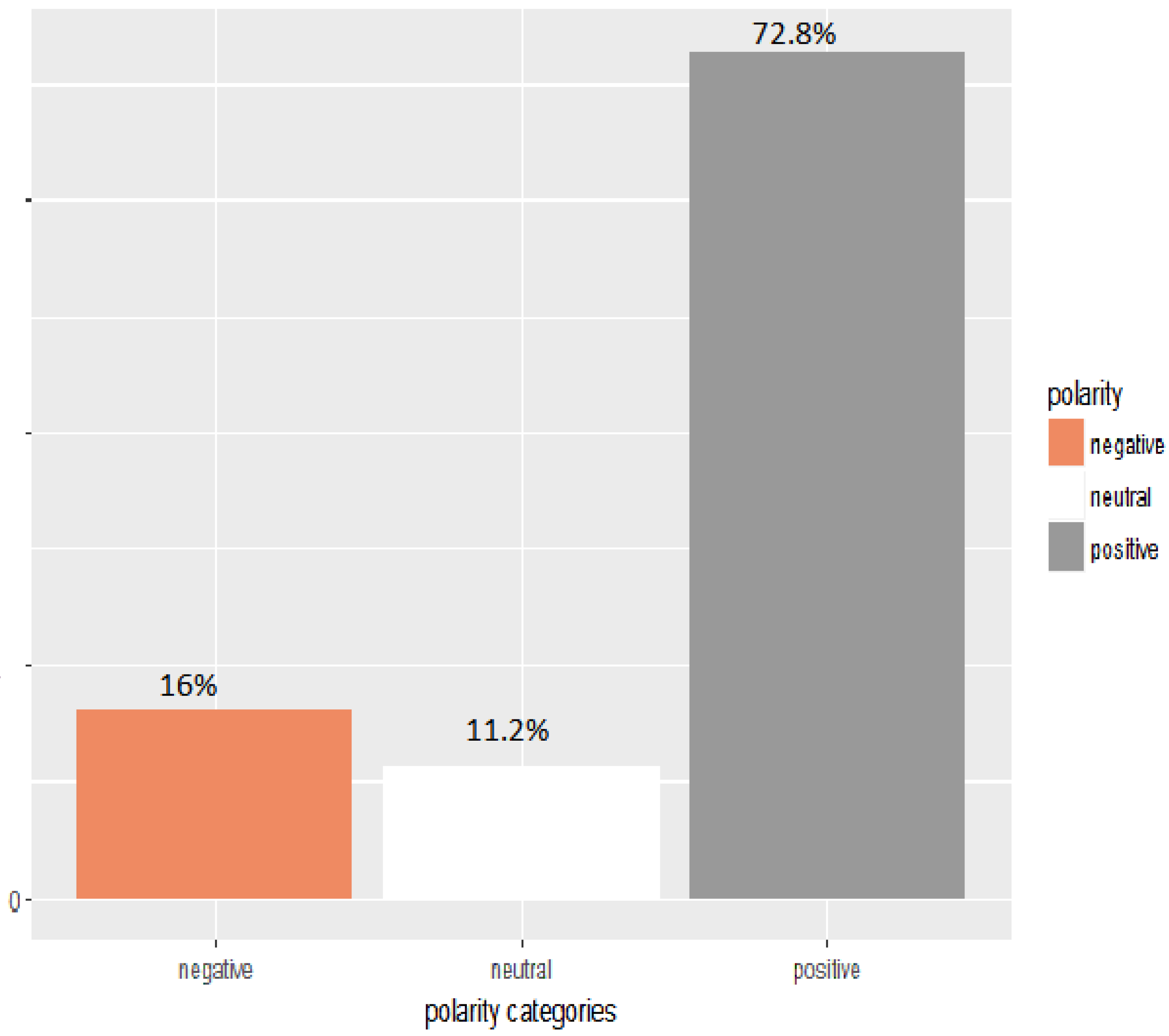 Sustainability 10 02310 g002