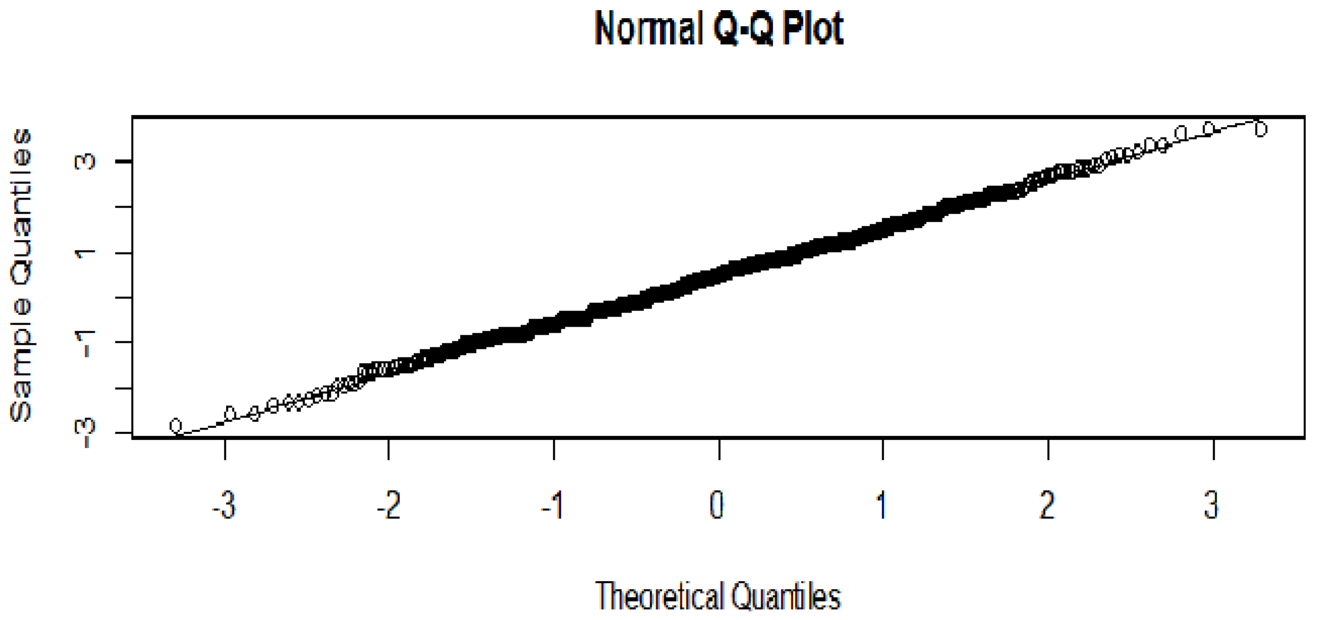 Sustainability 10 02310 g004