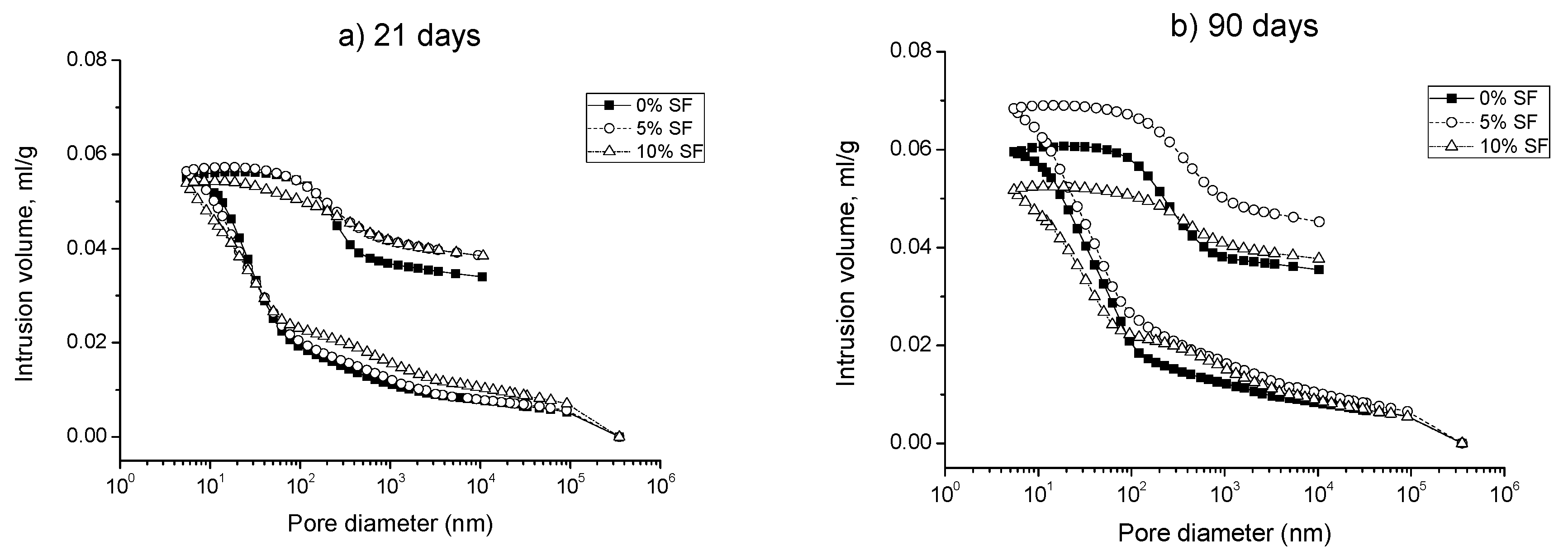 Sustainability 10 02517 g002