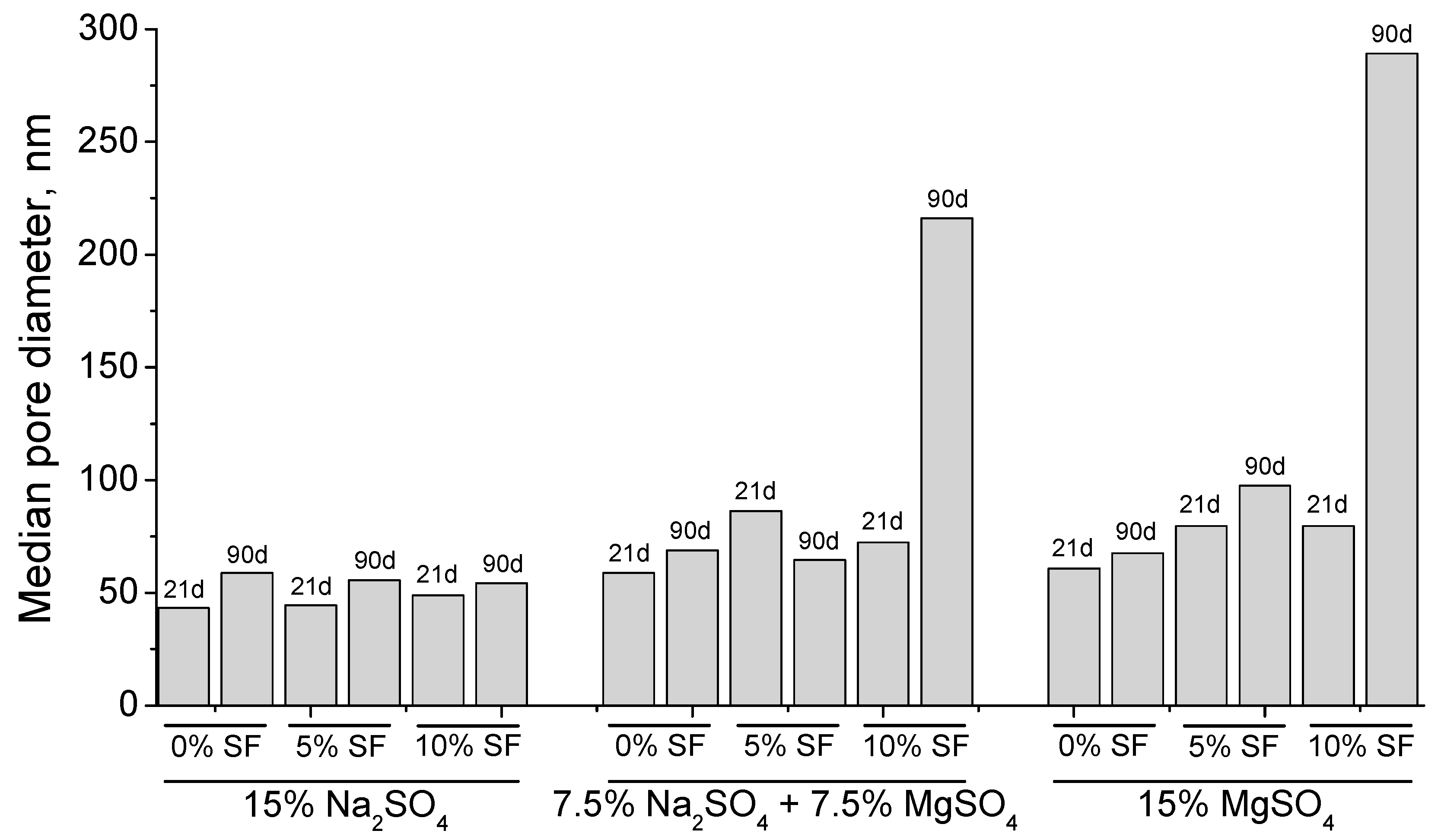Sustainability 10 02517 g003