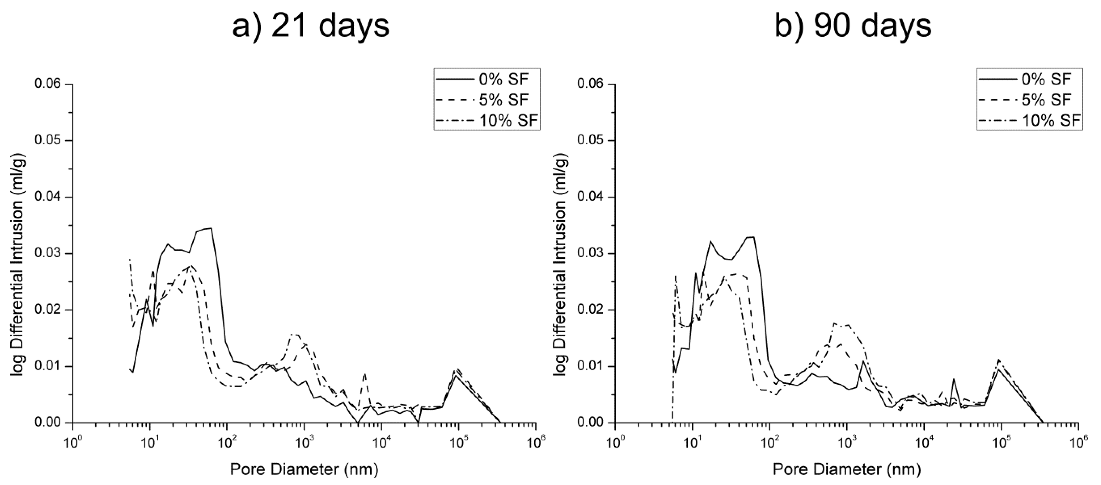 Sustainability 10 02517 g008
