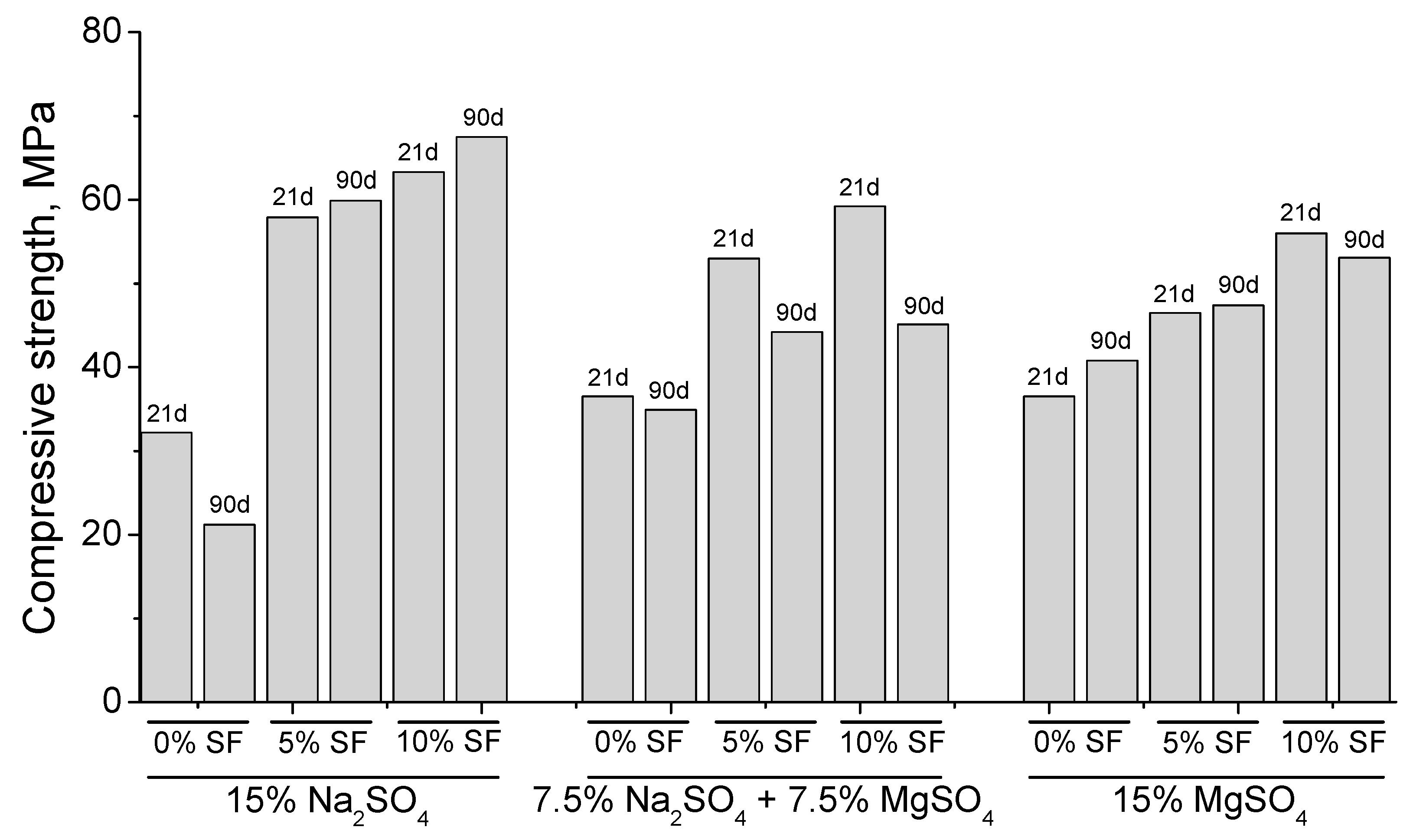 Sustainability 10 02517 g012