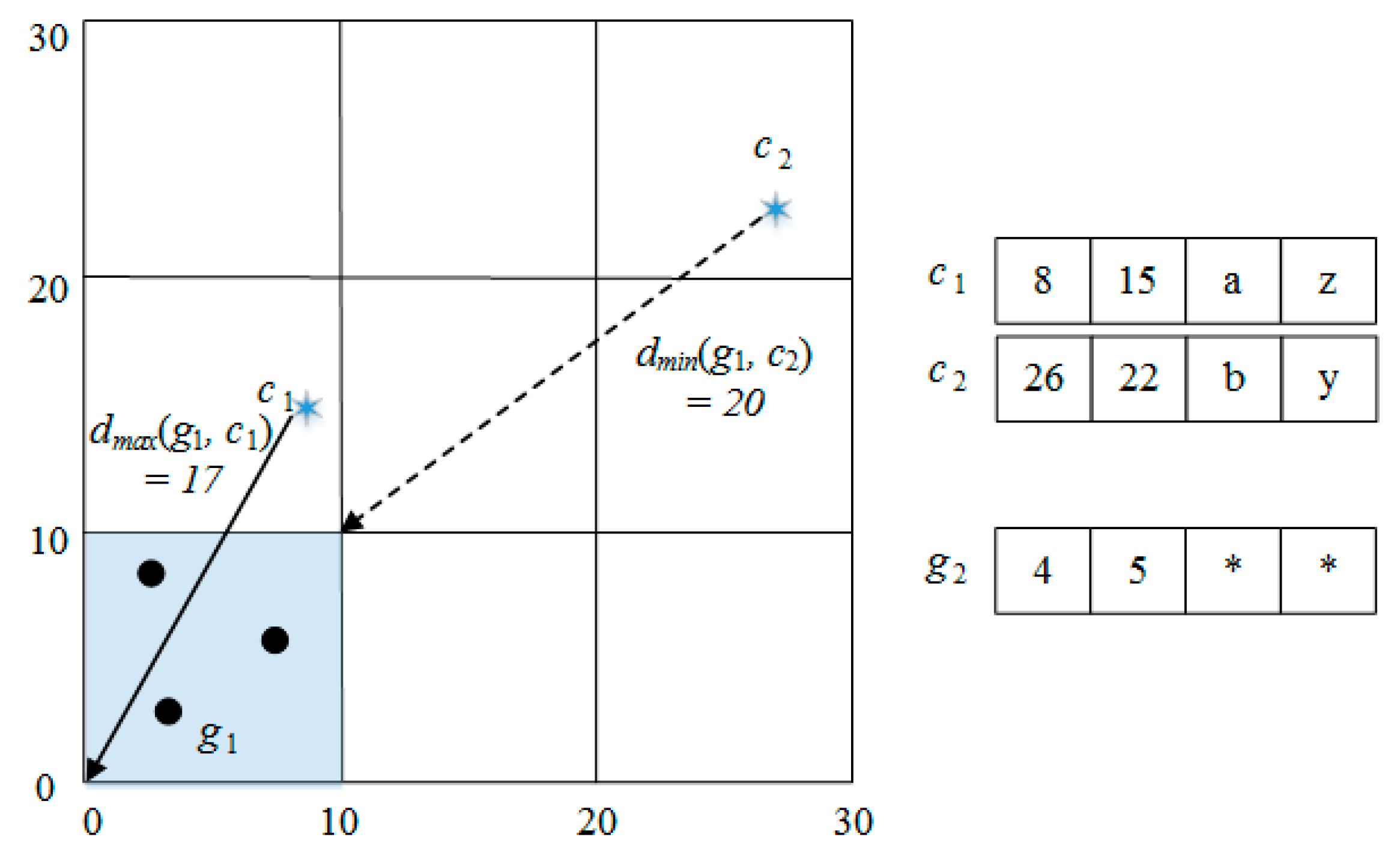 Sustainability 10 02614 g004 Sustainability 10 02614 g004