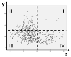 Sustainability 10 02880 i006
