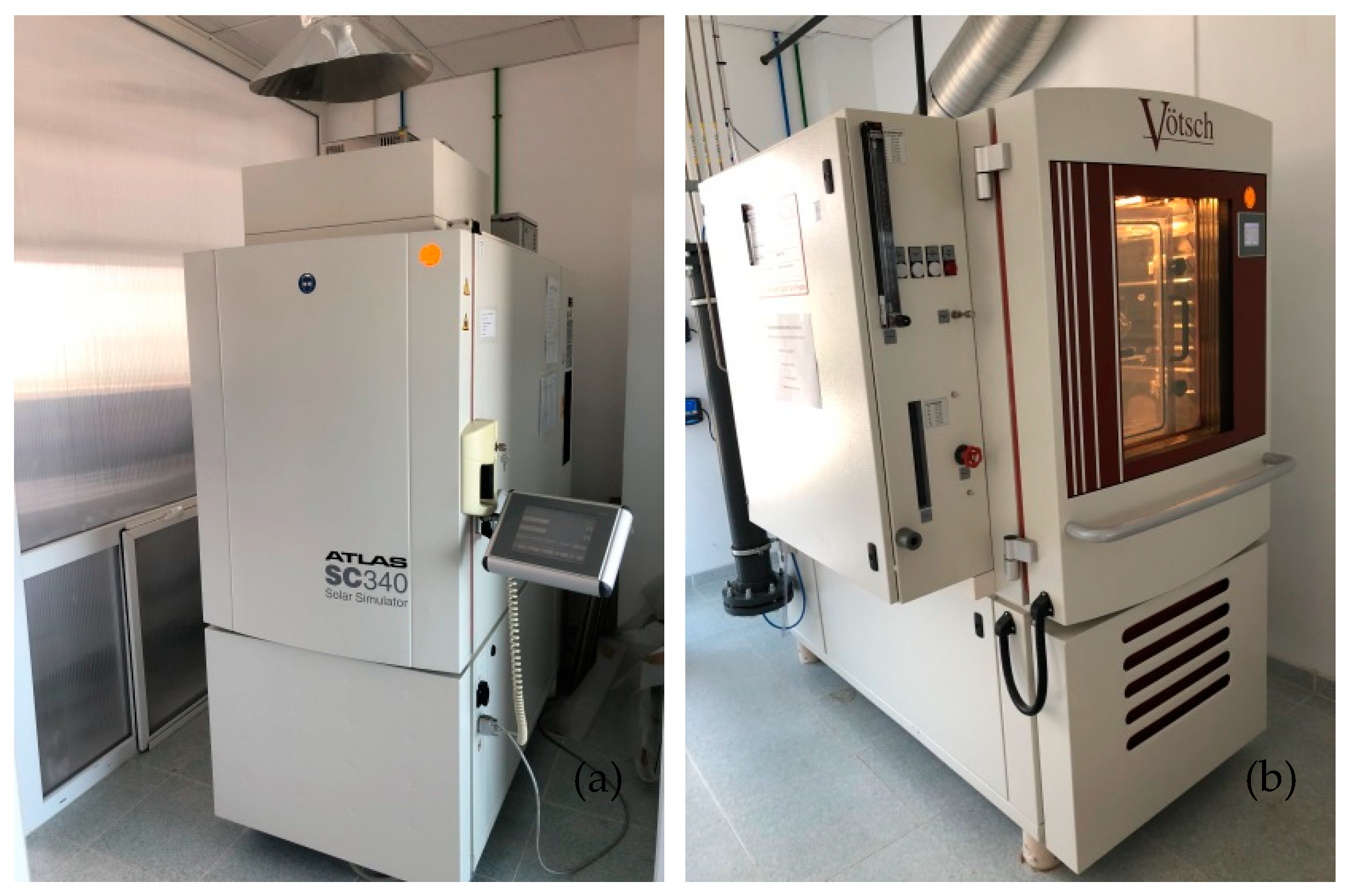 Sustainability 10 03008 g001