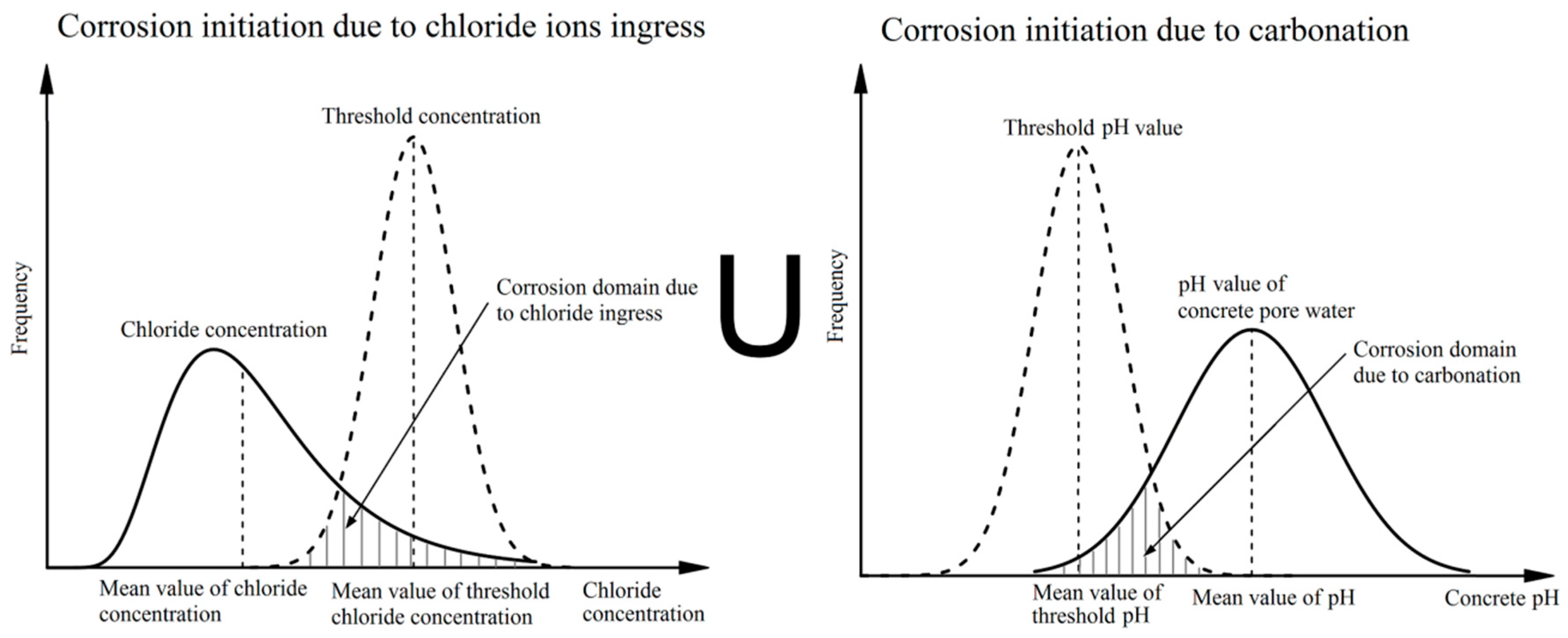 Sustainability 10 03051 g001