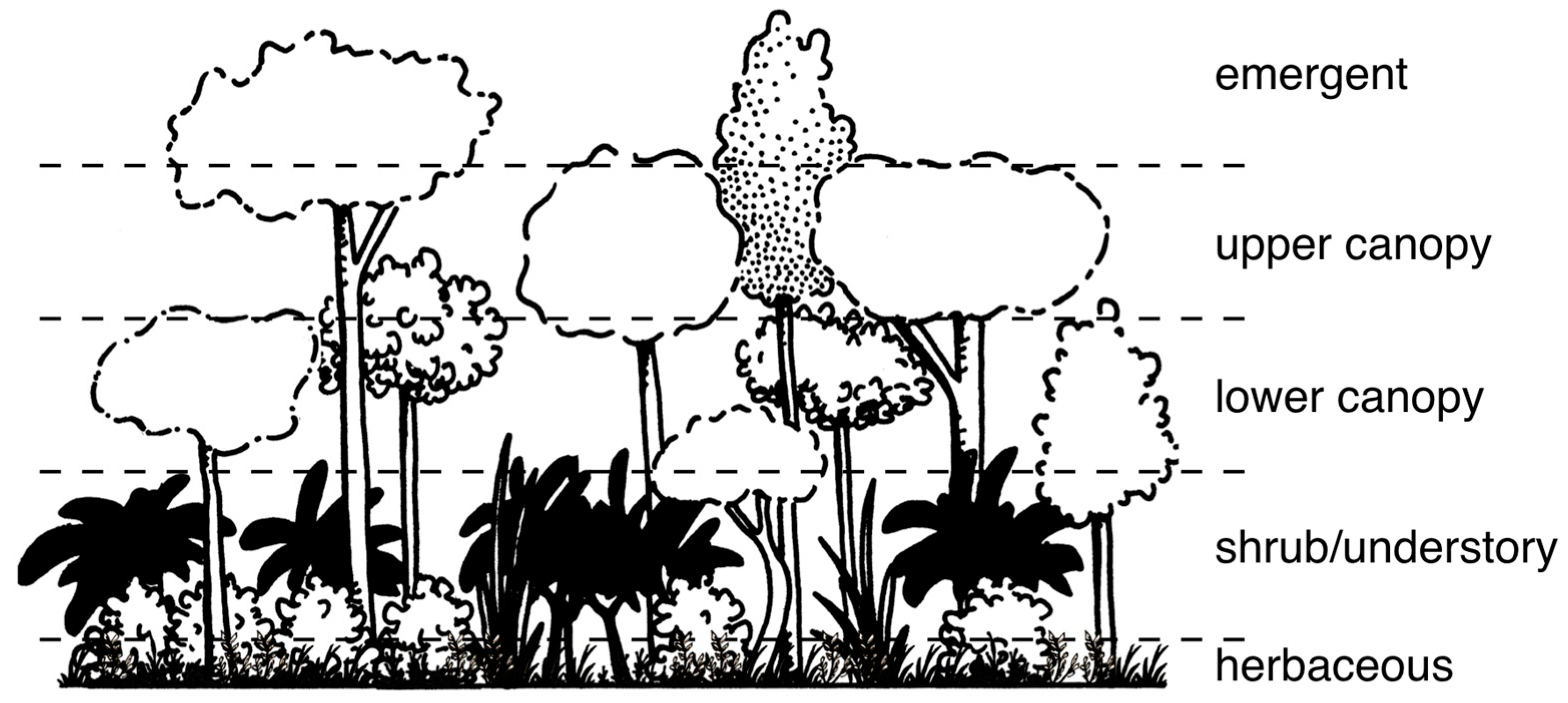 Sustainability 10 03337 g002 Sustainability 10 03337 g002