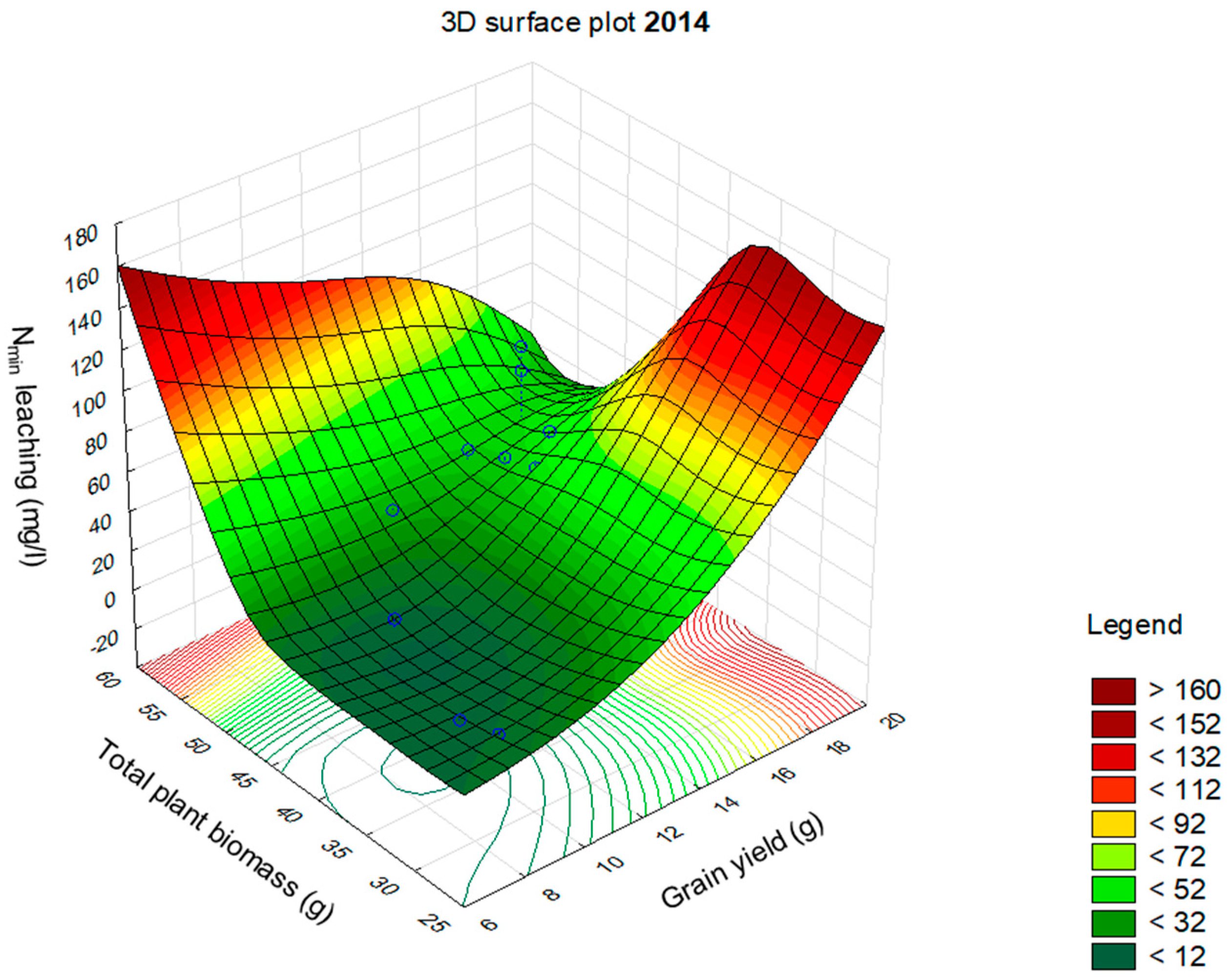 Sustainability 10 03367 g0a3