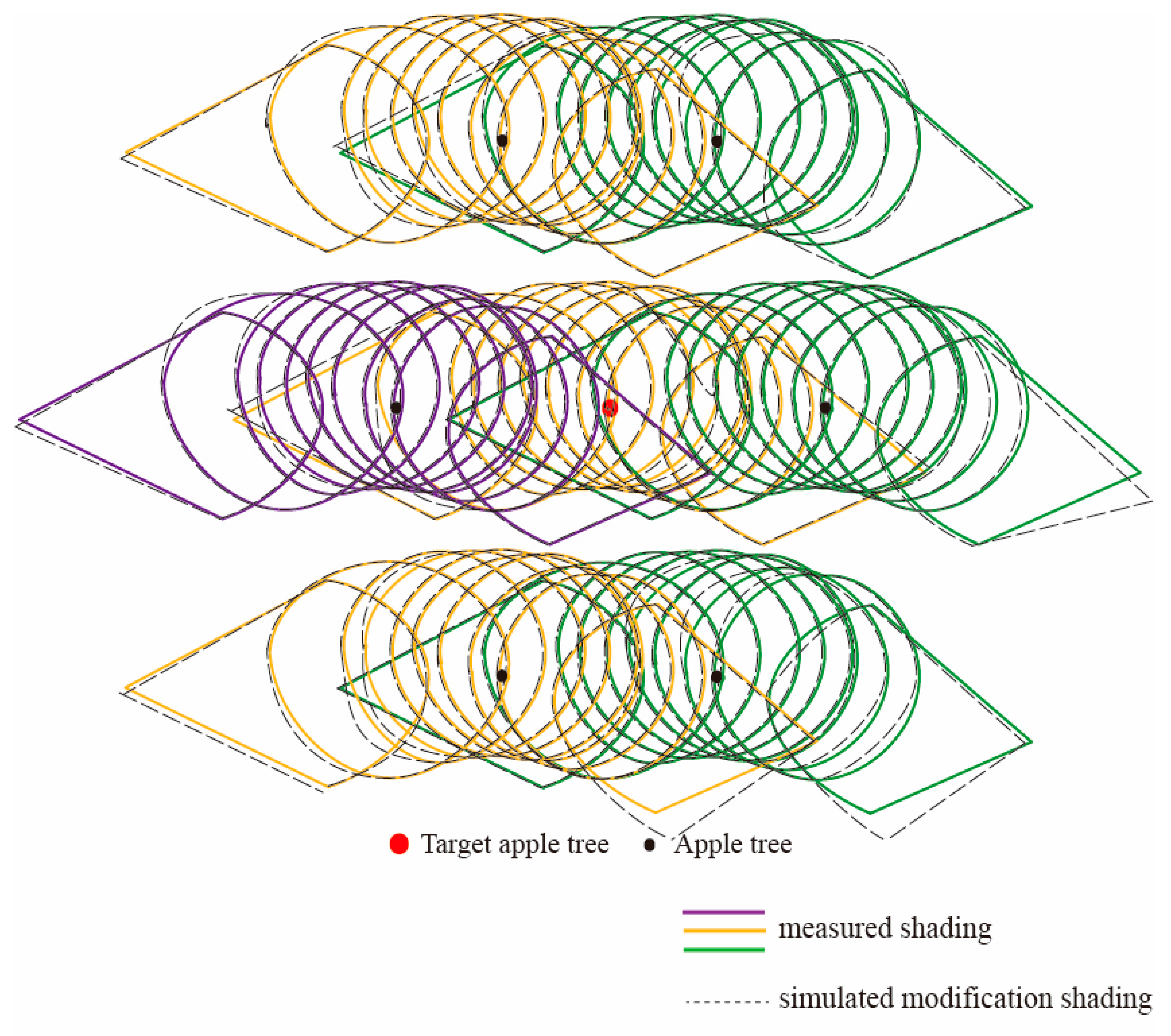 Sustainability 10 03486 g0a8 Sustainability 10 03486 g0a8