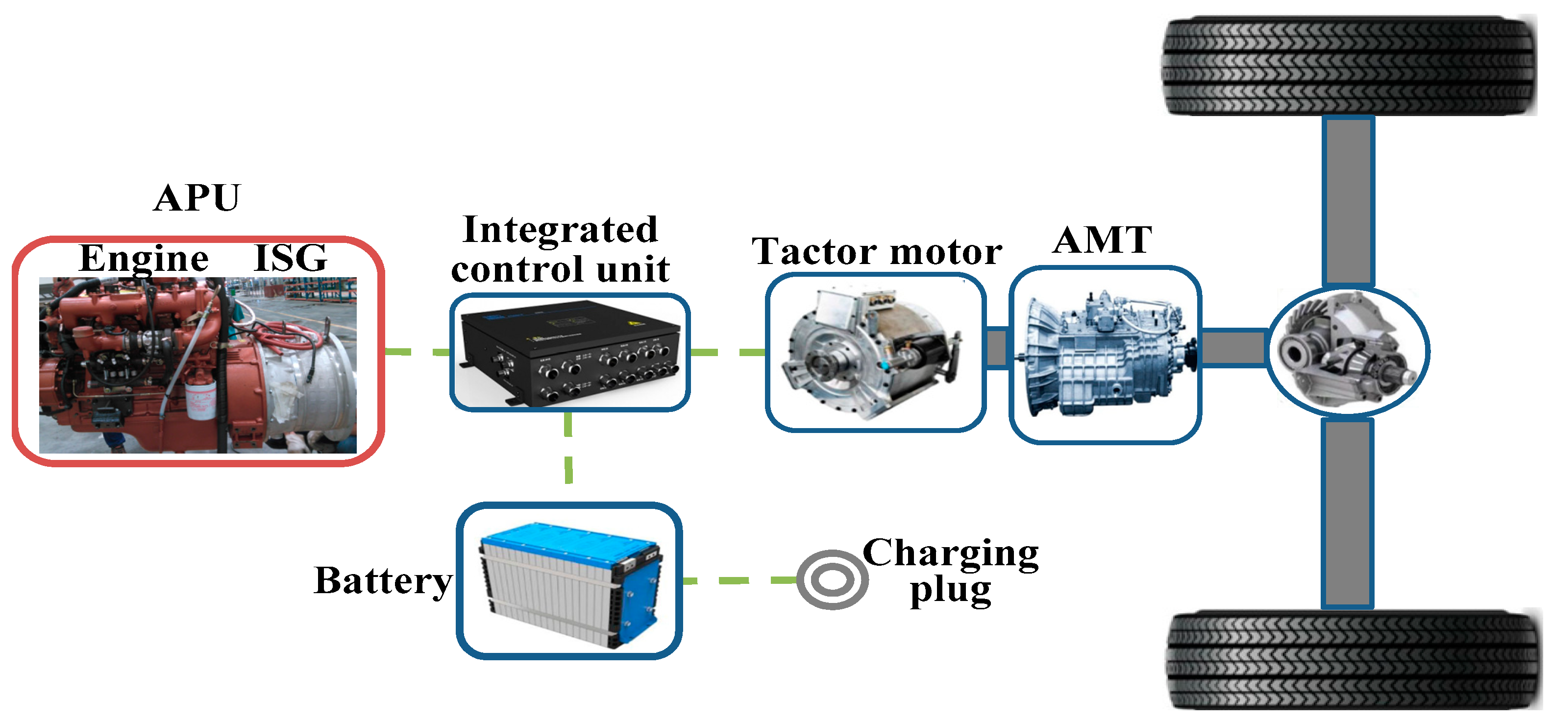 Sustainability 10 03758 g001