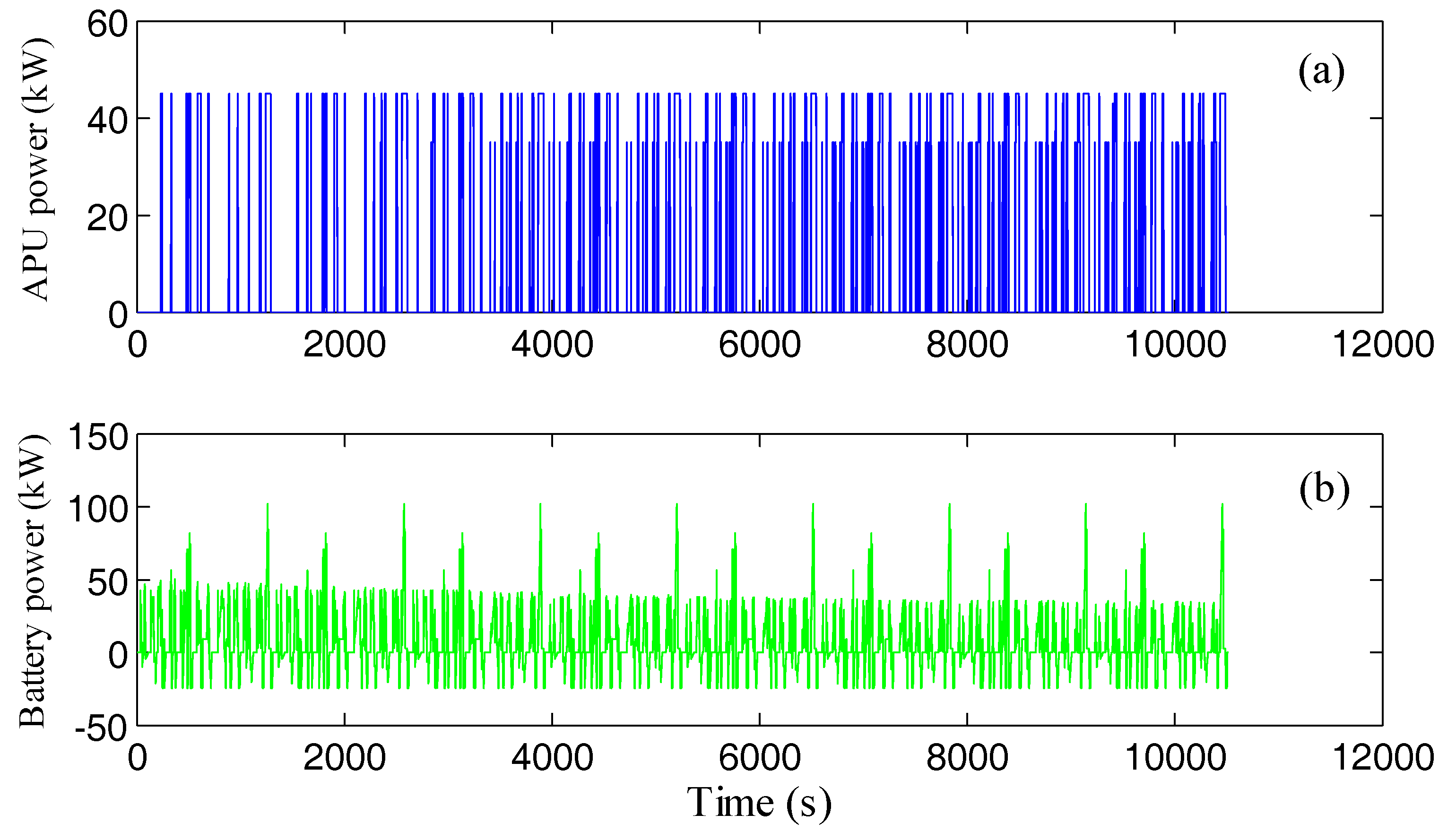 Sustainability 10 03758 g010