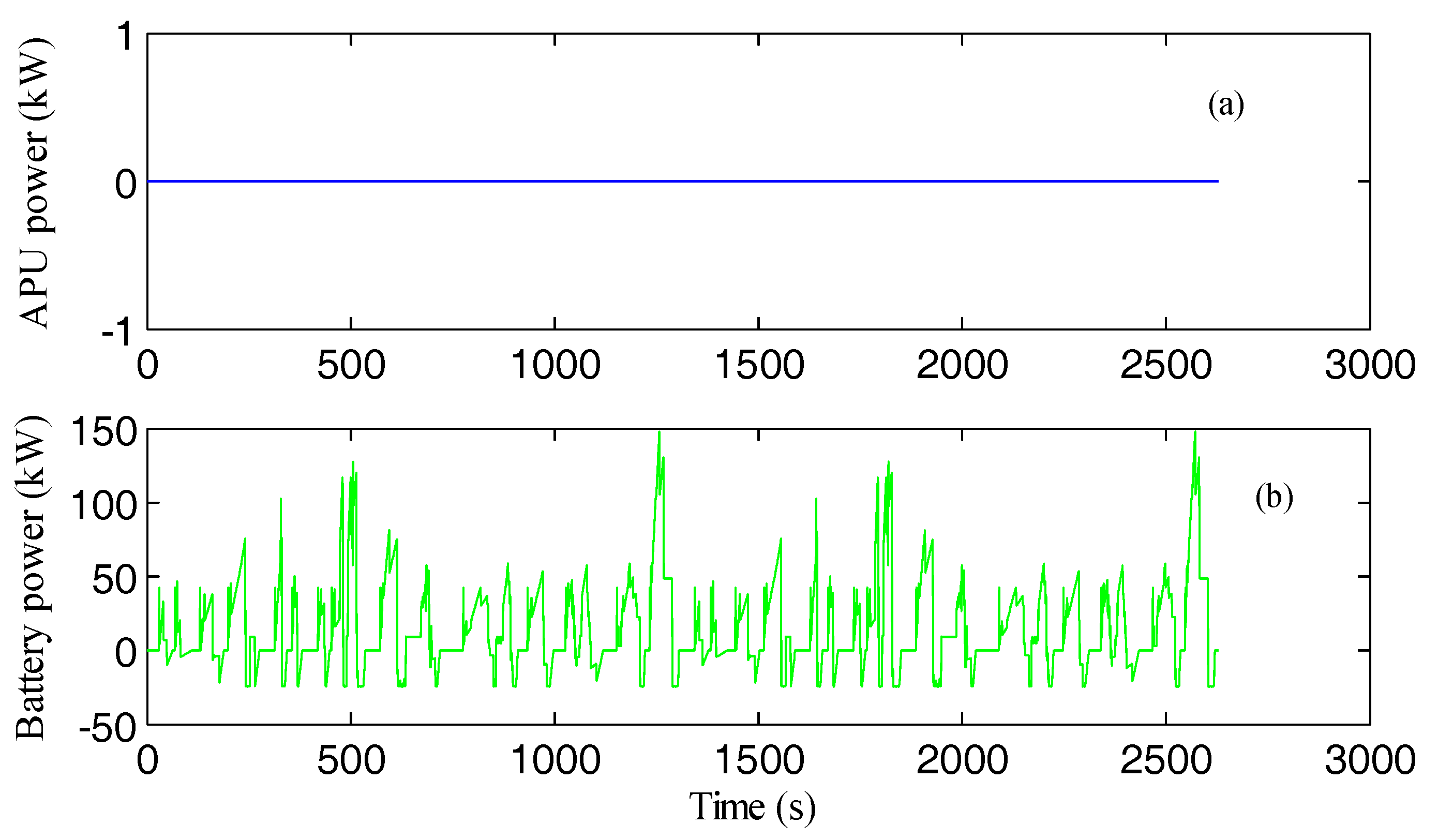 Sustainability 10 03758 g014