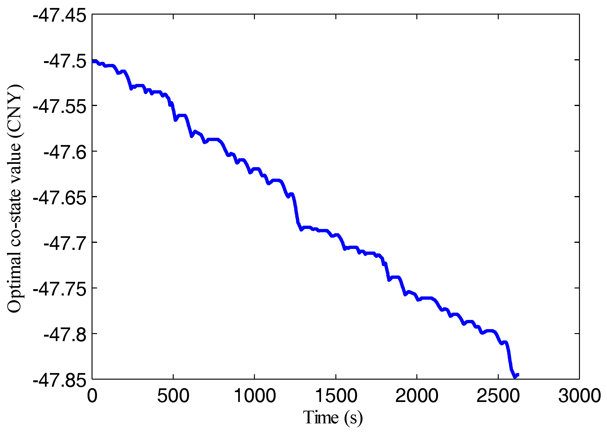 Sustainability 10 03758 g016
