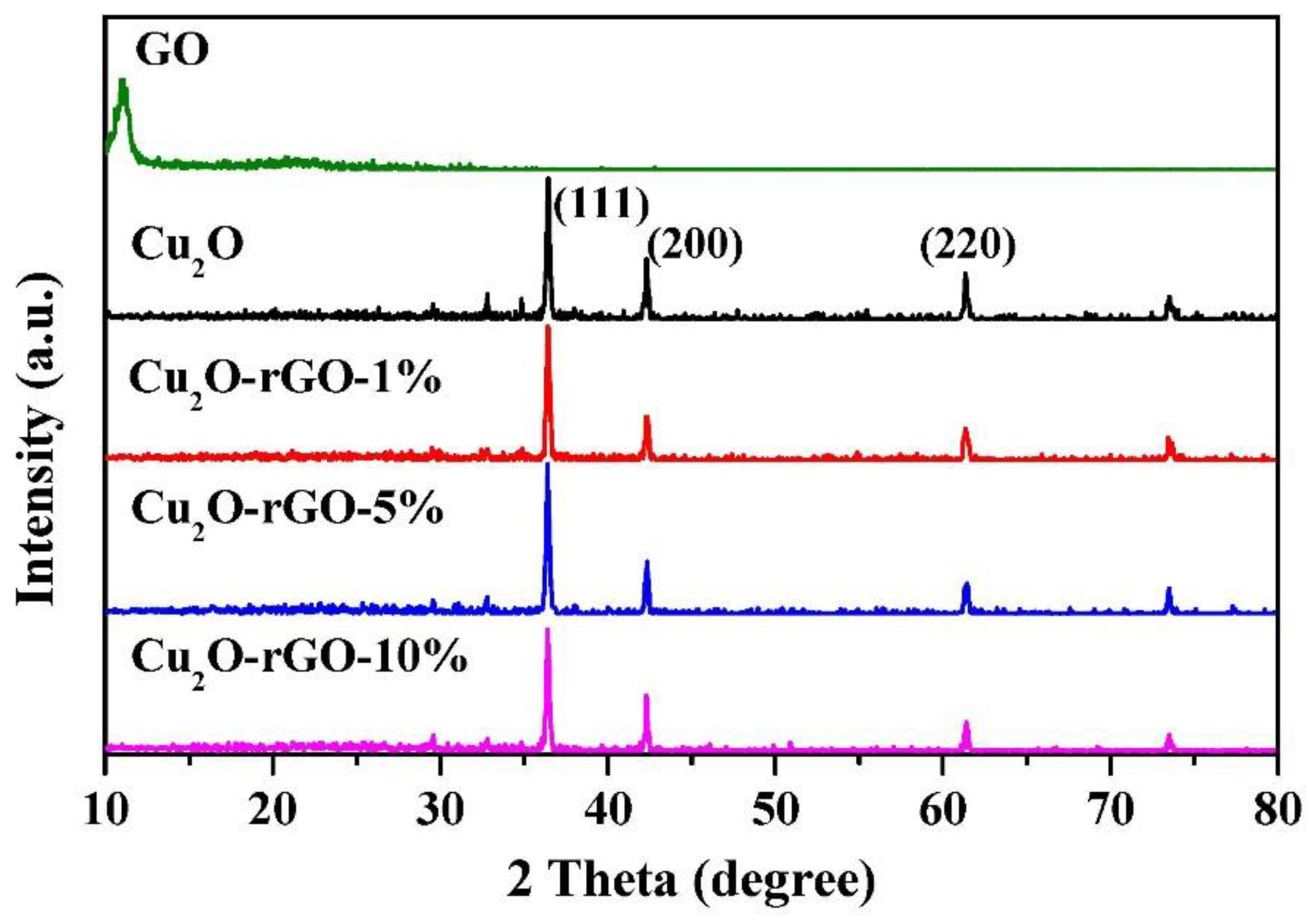 Sustainability 10 04145 g001
